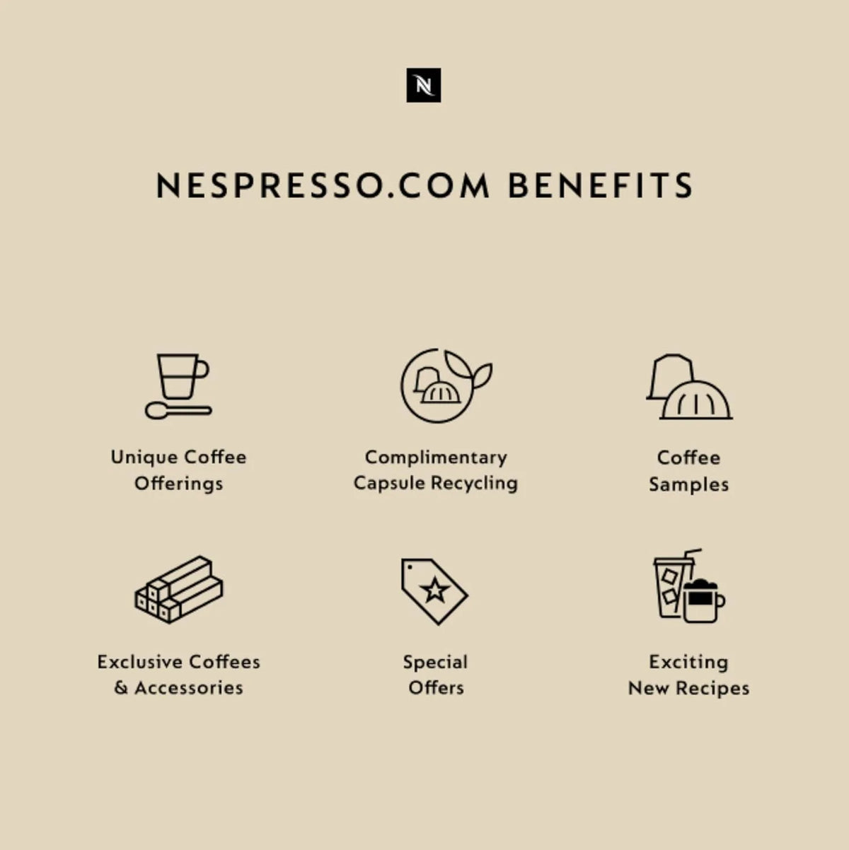 Nespresso De'Longhi Vertuo Single coffee and espresso makers