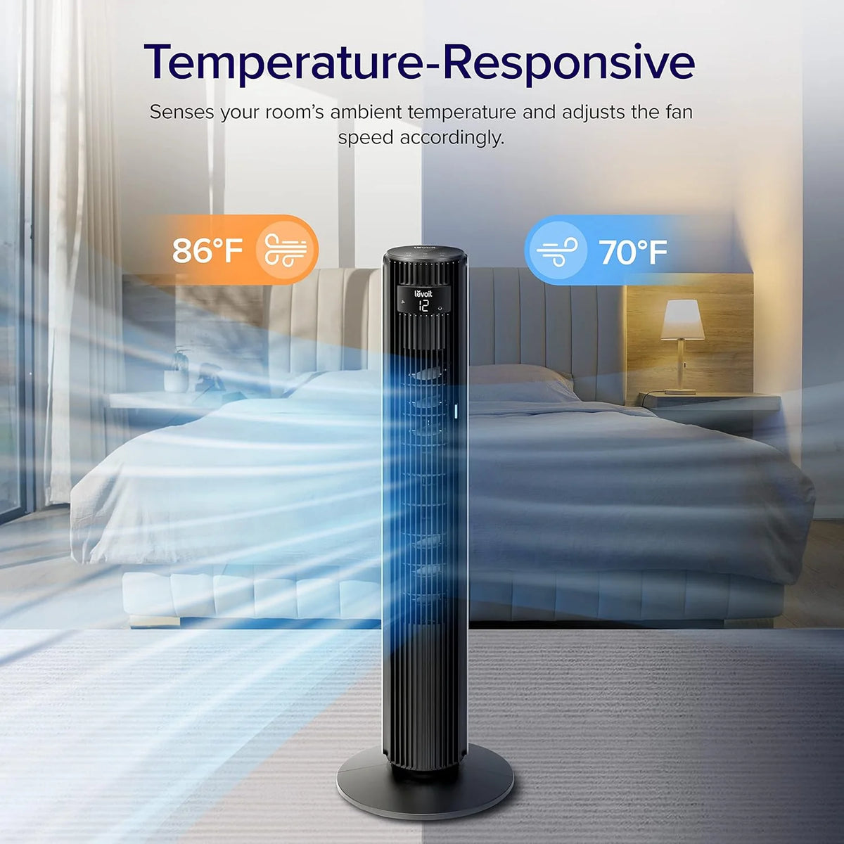 LEVOIT Tower Fan for Bedroom, Standing Fan with 28dB Quiet for Sleep, Remoter, 12H Timer, 25ft/s Velocity, 5 Speeds, 4 Modes, 90° Oscillation for Home, Office, Indoor, Bladeless 36 inch, White