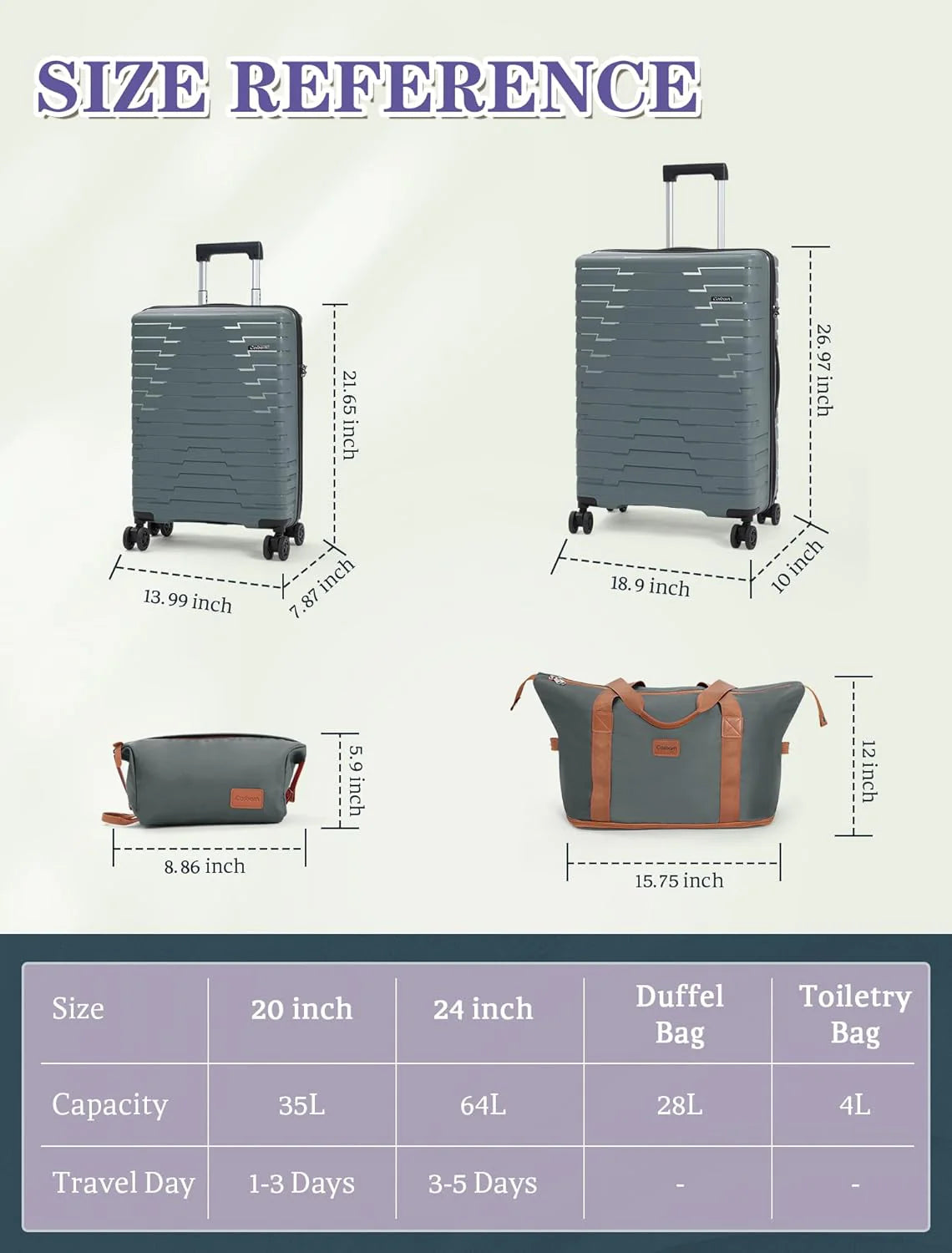 5-piece luggage set with wheels, ABS hardshell suitcase with spinner wheels