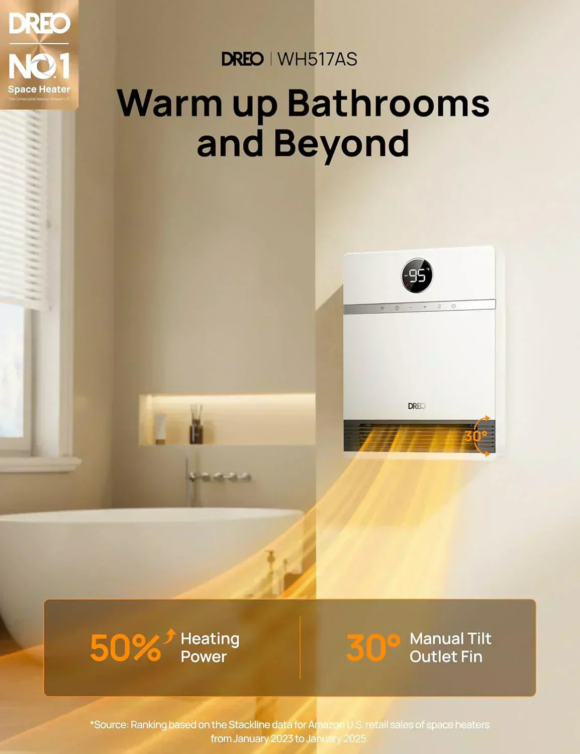 Smart wall-mounted heater for indoor use with adjustable thermostat and remote control