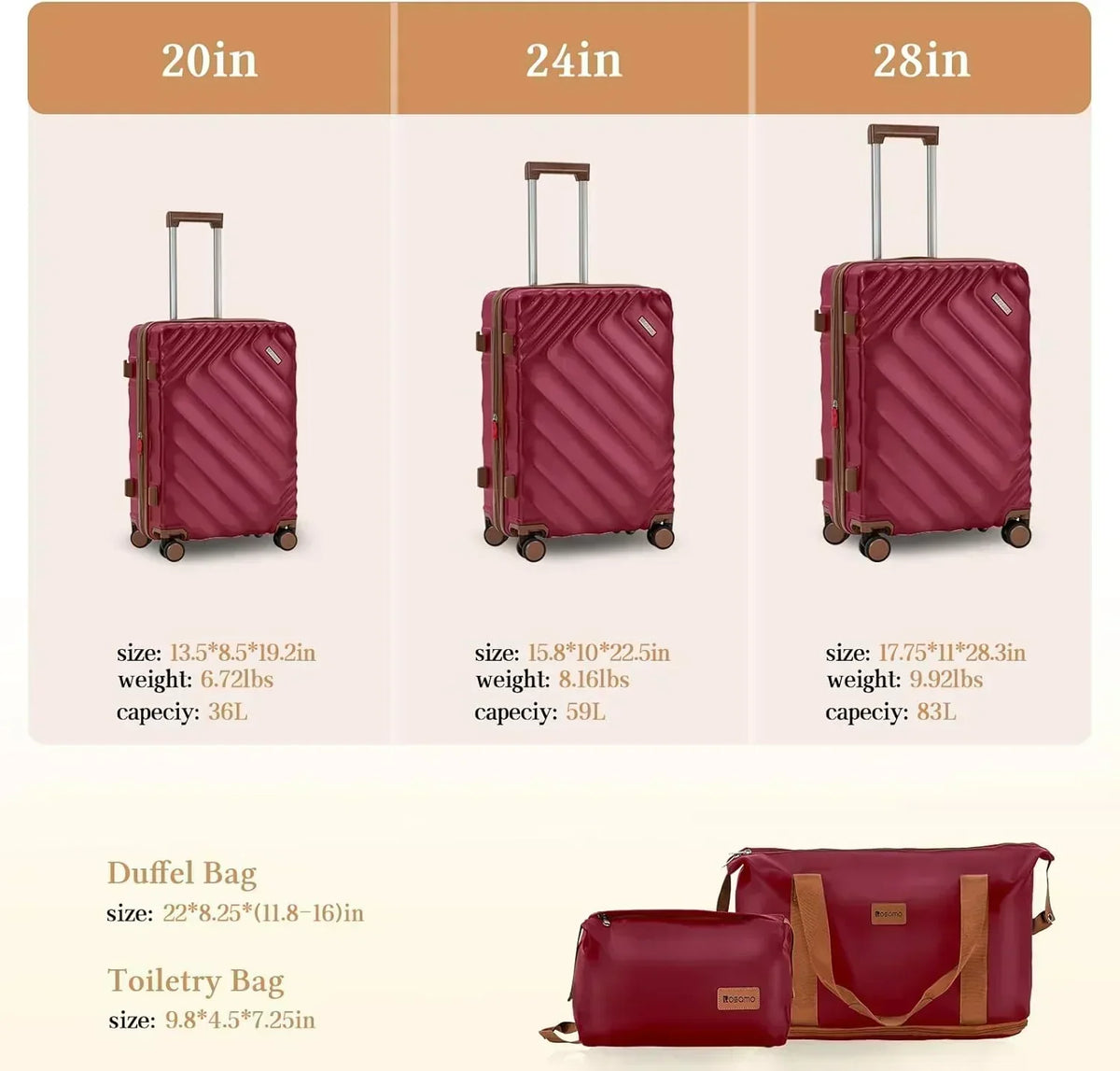 5 piece luggage set expandable suitcase 22x14x9 aviation certified durable waterproof travel set