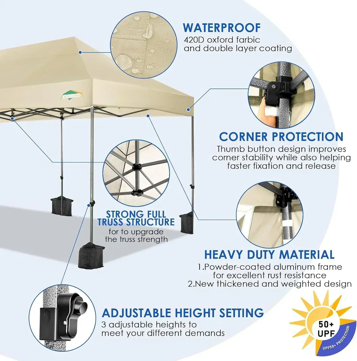 COBIZI 10x20 Heavy Duty Pop up Canopy Tent 6 sidewalls Commercial Canopy Wedding Party Tents