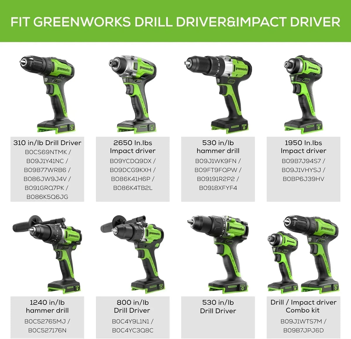 24V Brushless Cordless Drill Impact Driver Power Tool Combo Kit Included 1/2��Drill & 1/4��Hex