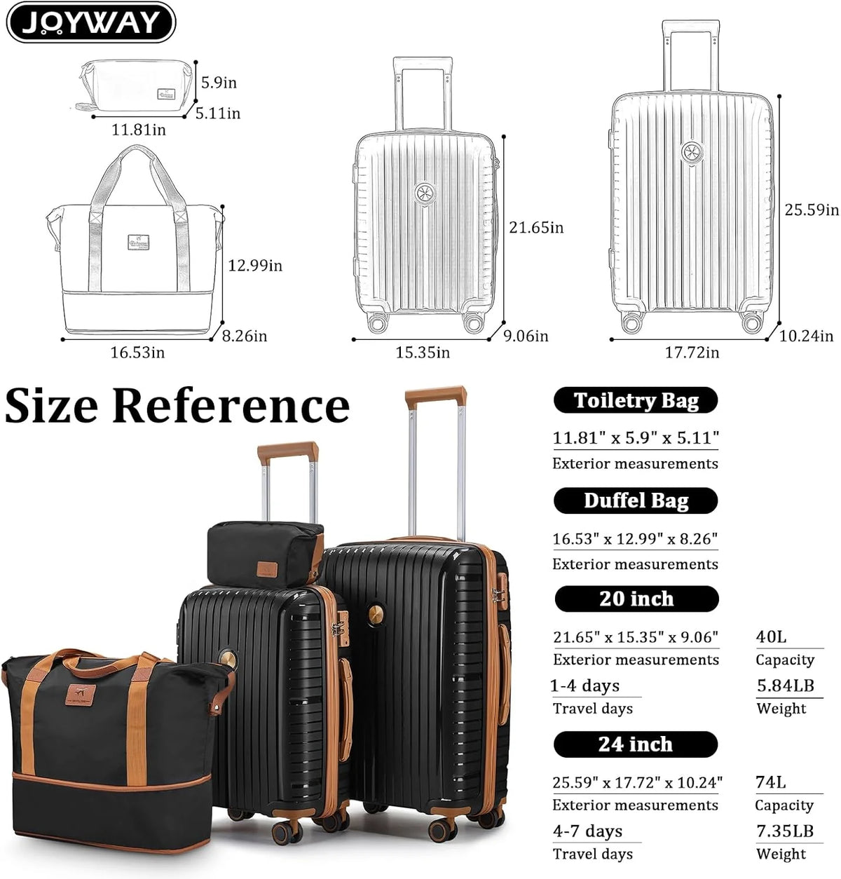 5-piece PP hardshell lightweight travel carry-on luggage set with dual spinner wheels and TSA lock