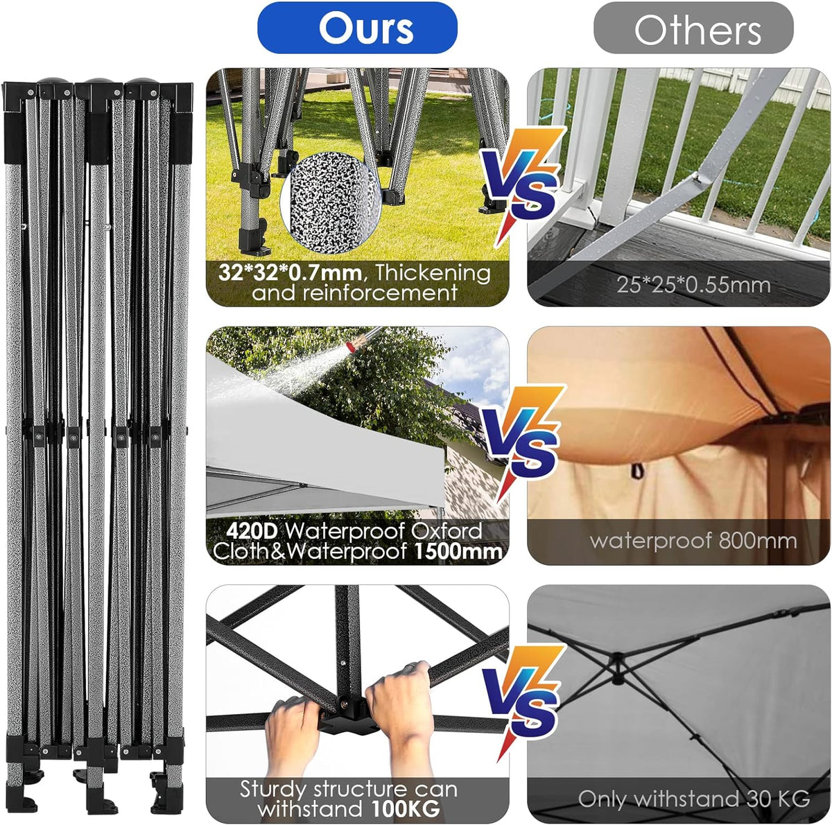 COBIZI 10x20 Heavy Duty Pop up Canopy Tent 6 sidewalls Commercial Canopy Wedding Party Tents