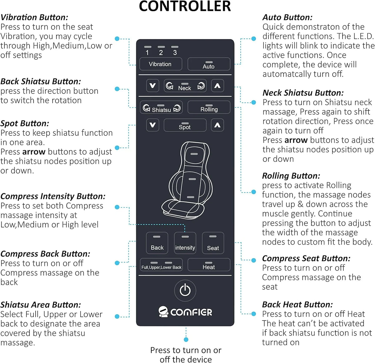COMFIER Massager Chair with Heat Shiatsu Neck Back Massager Portable with Compress & Rolling Massage Chair Pad for Full Back Neck & Shoulders Full Body Pain