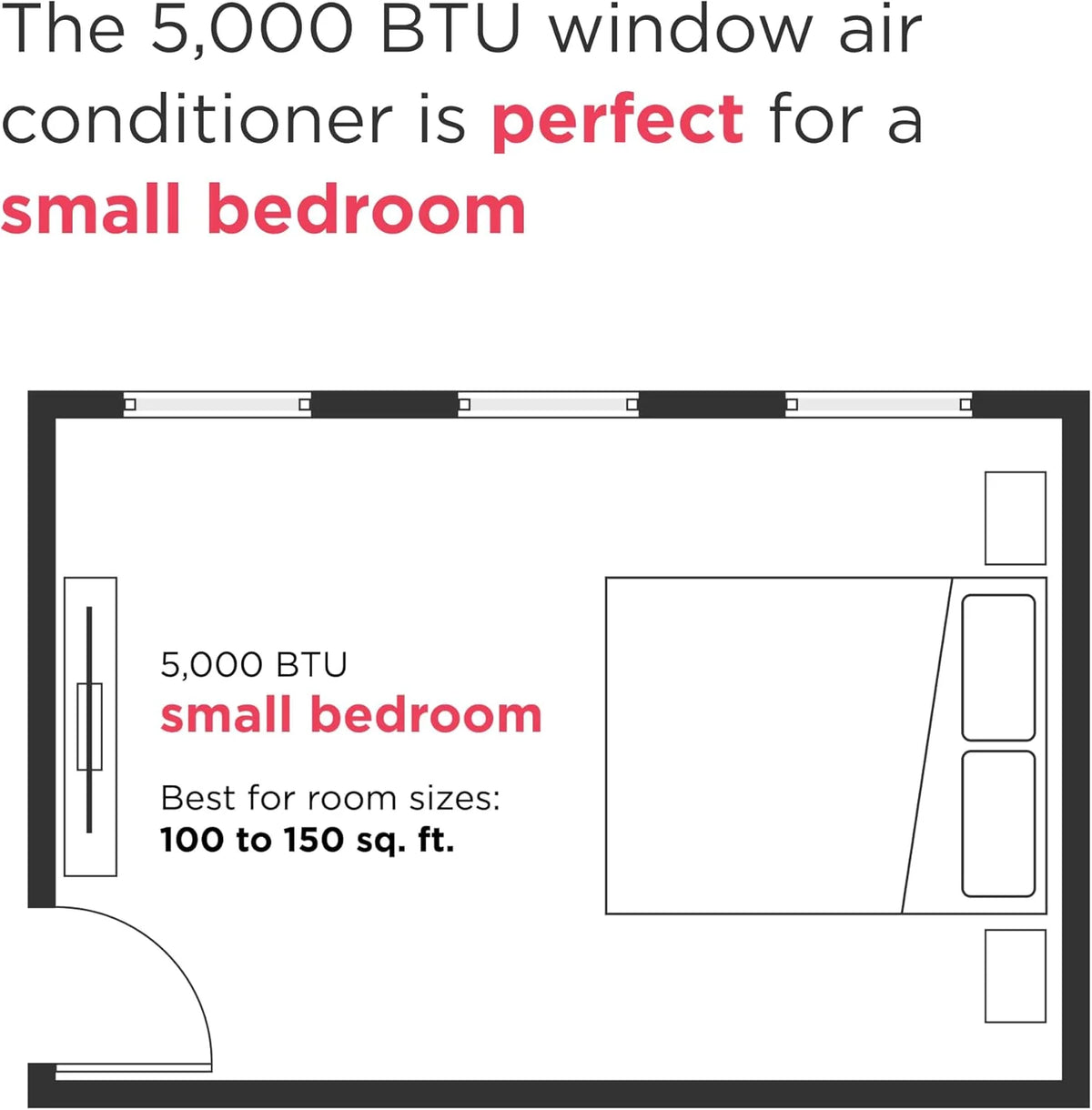 Frigidaire 5,000 BTU Window Air Conditioner with Remote Control, Cools Up to 150 Sq. Ft., Quiet Operation, Eco Mode, 3 Fan Speeds, Auto Restart, White