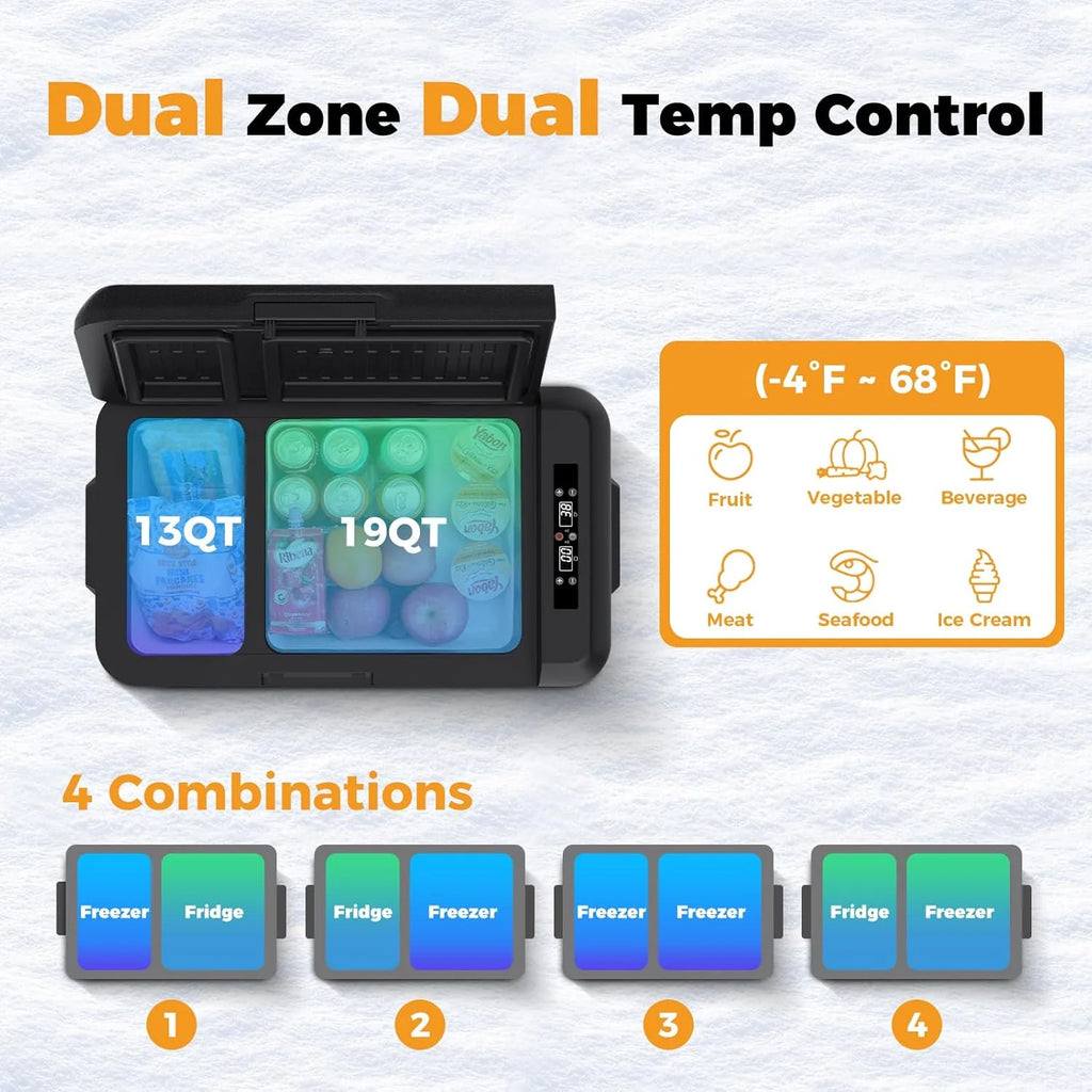 12V Refrigerator 21 Quart Portable Freezer 50 Hours Keep Cool,Electric Cooler for Vehicles Car Refrigerator 12V Portable Fridge for Car Camping Truck Van RV SUV Road Trip Travel RF20