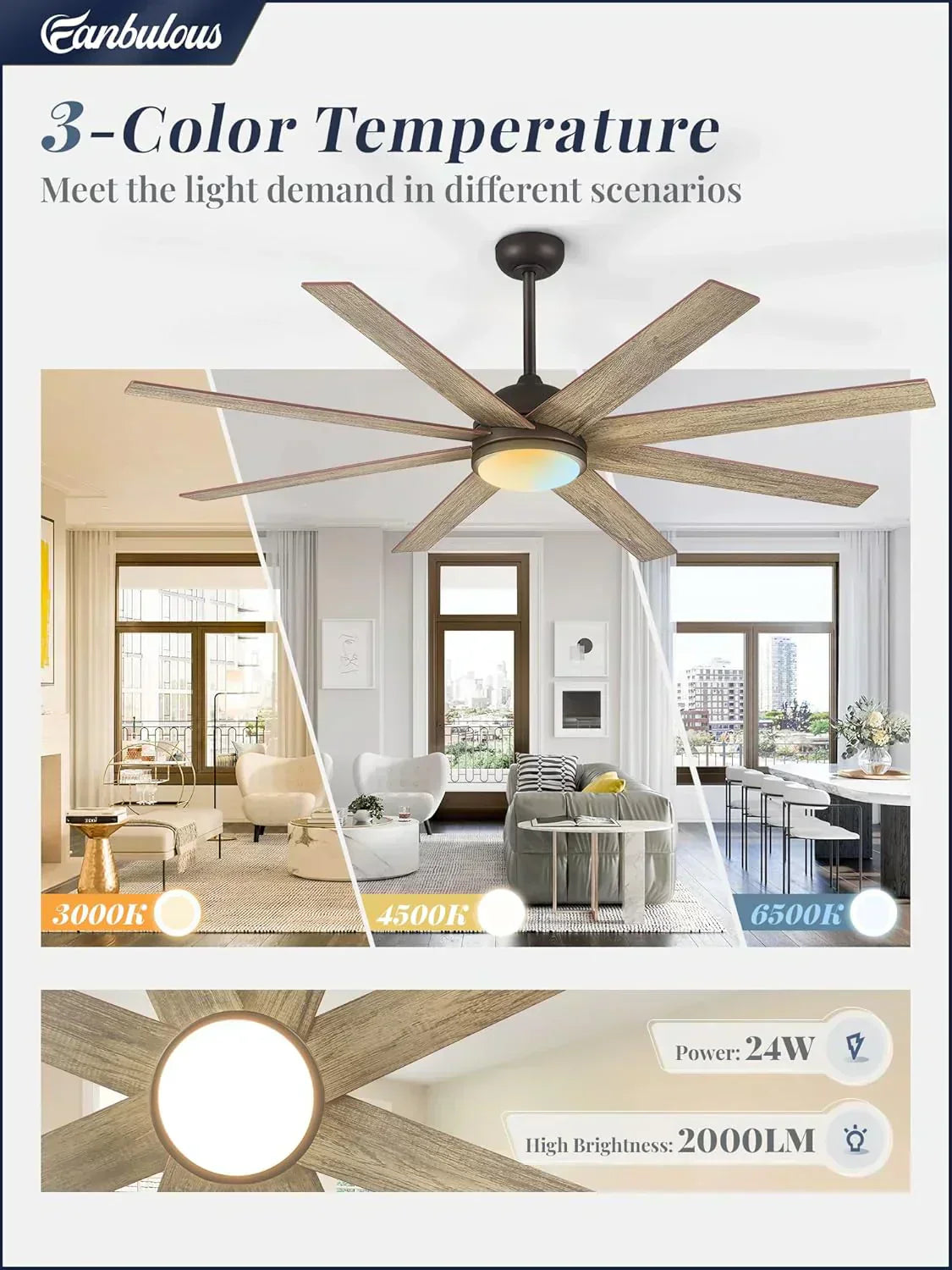 Ceiling Fan Indoor/Outdoor 8 Blades 65 inches