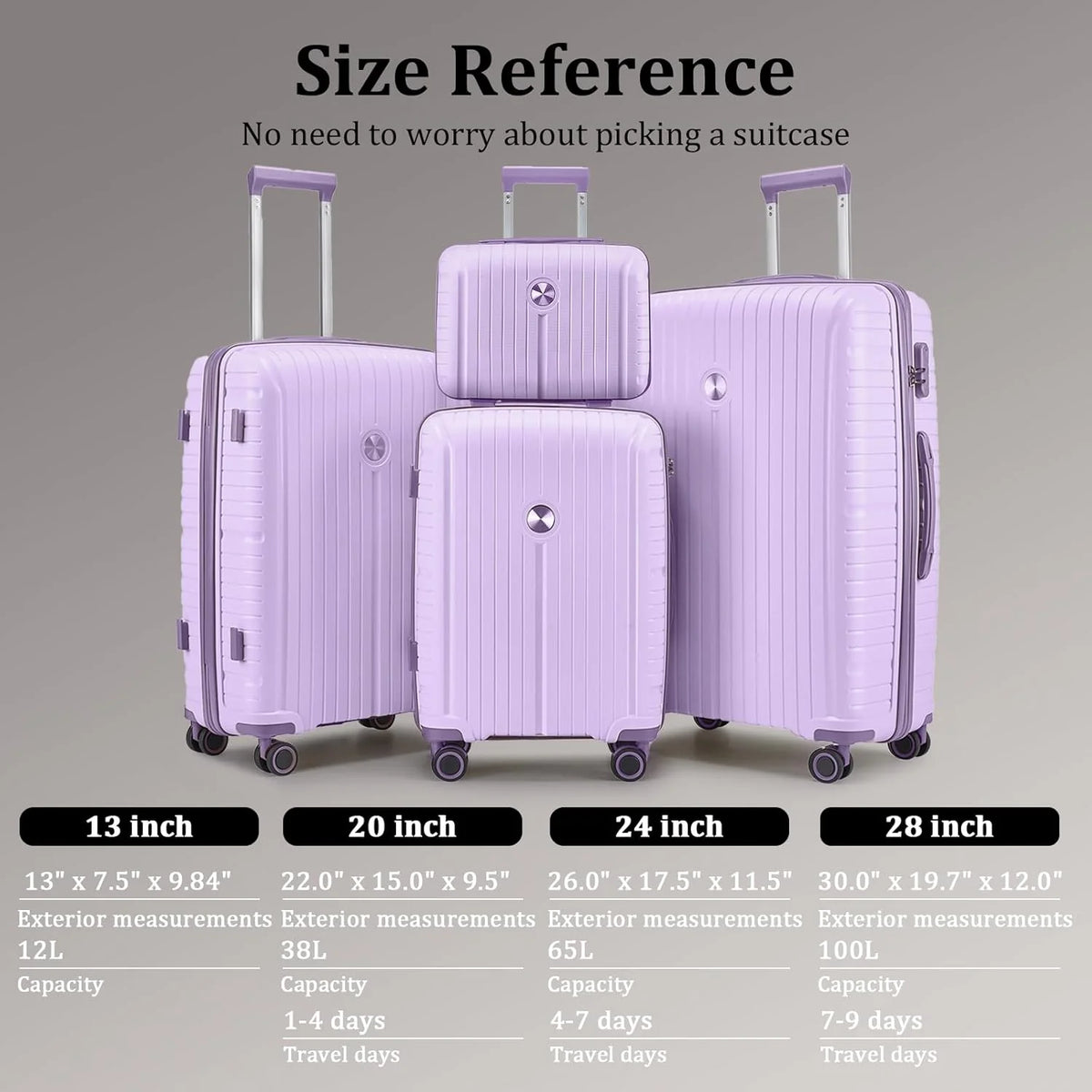 5-piece PP hardshell lightweight travel carry-on luggage set with dual spinner wheels and TSA lock