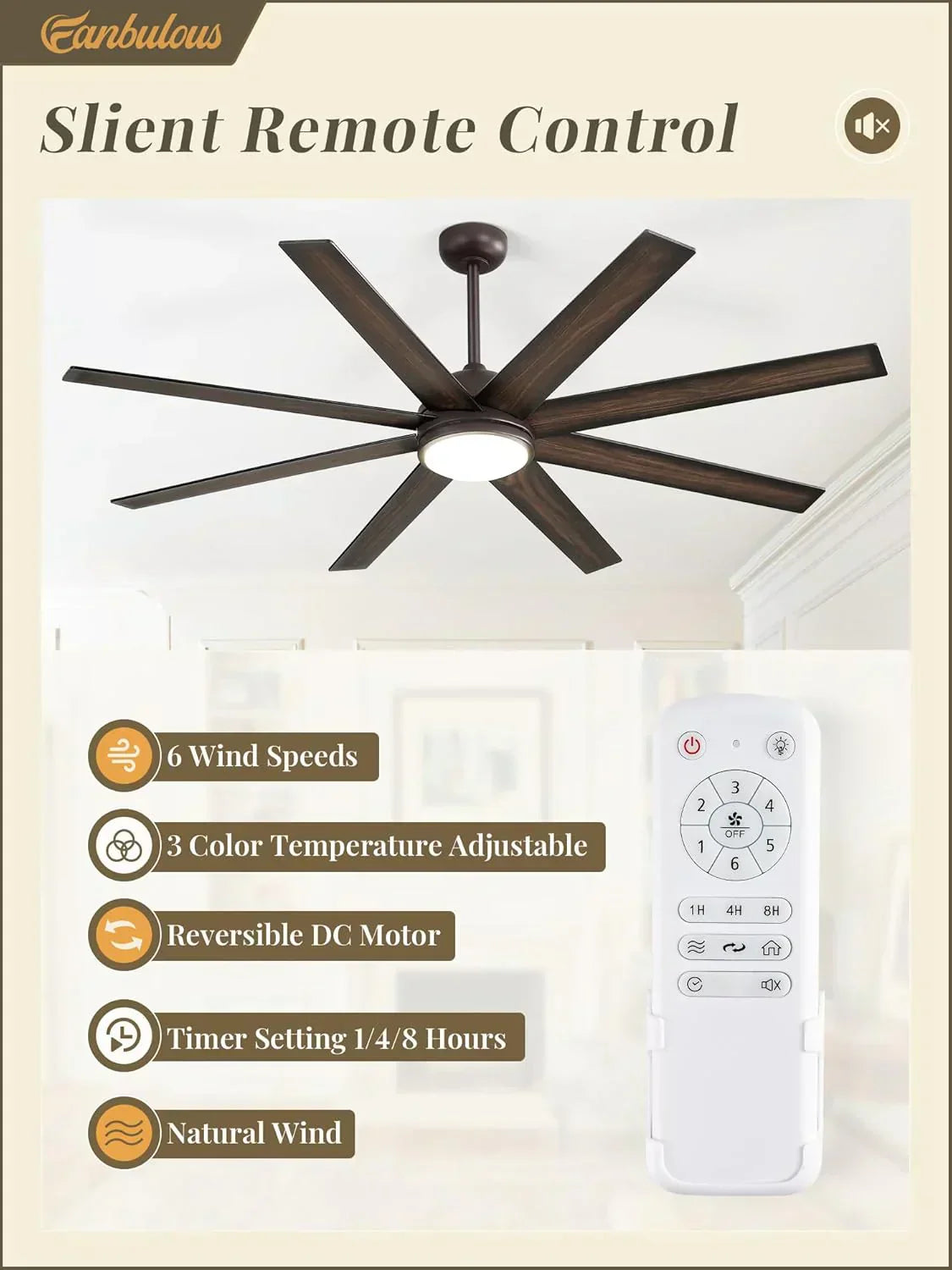 Ceiling Fan Indoor/Outdoor 8 Blades 65 inches