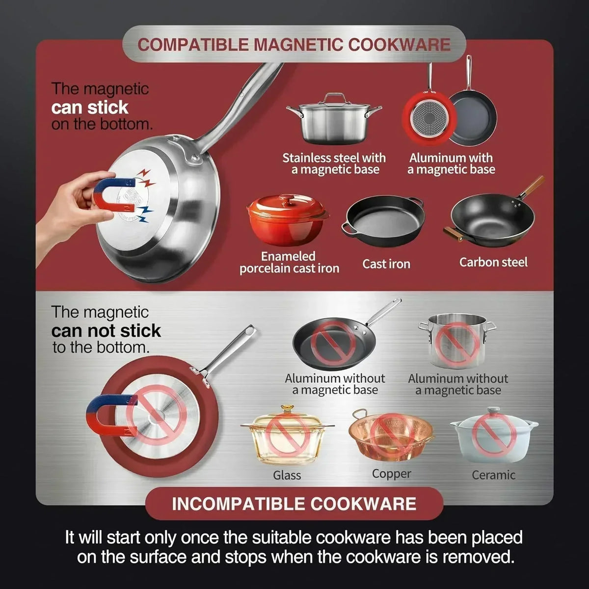 Induction Cooktop Portable Cooker with 8-inch Heating Coil Stainless Steel Countertop Burner