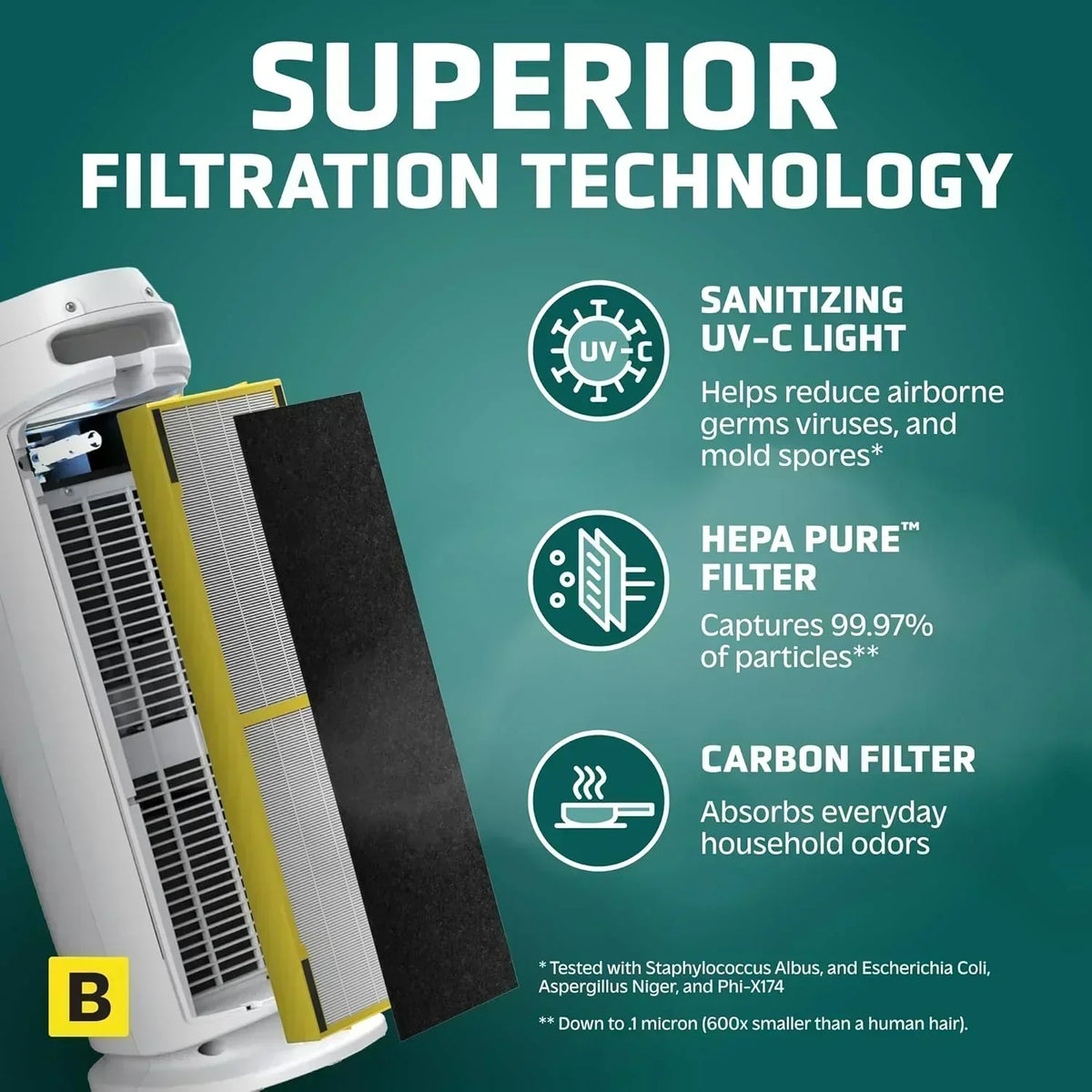 Home air purifier with HEPA pure filter