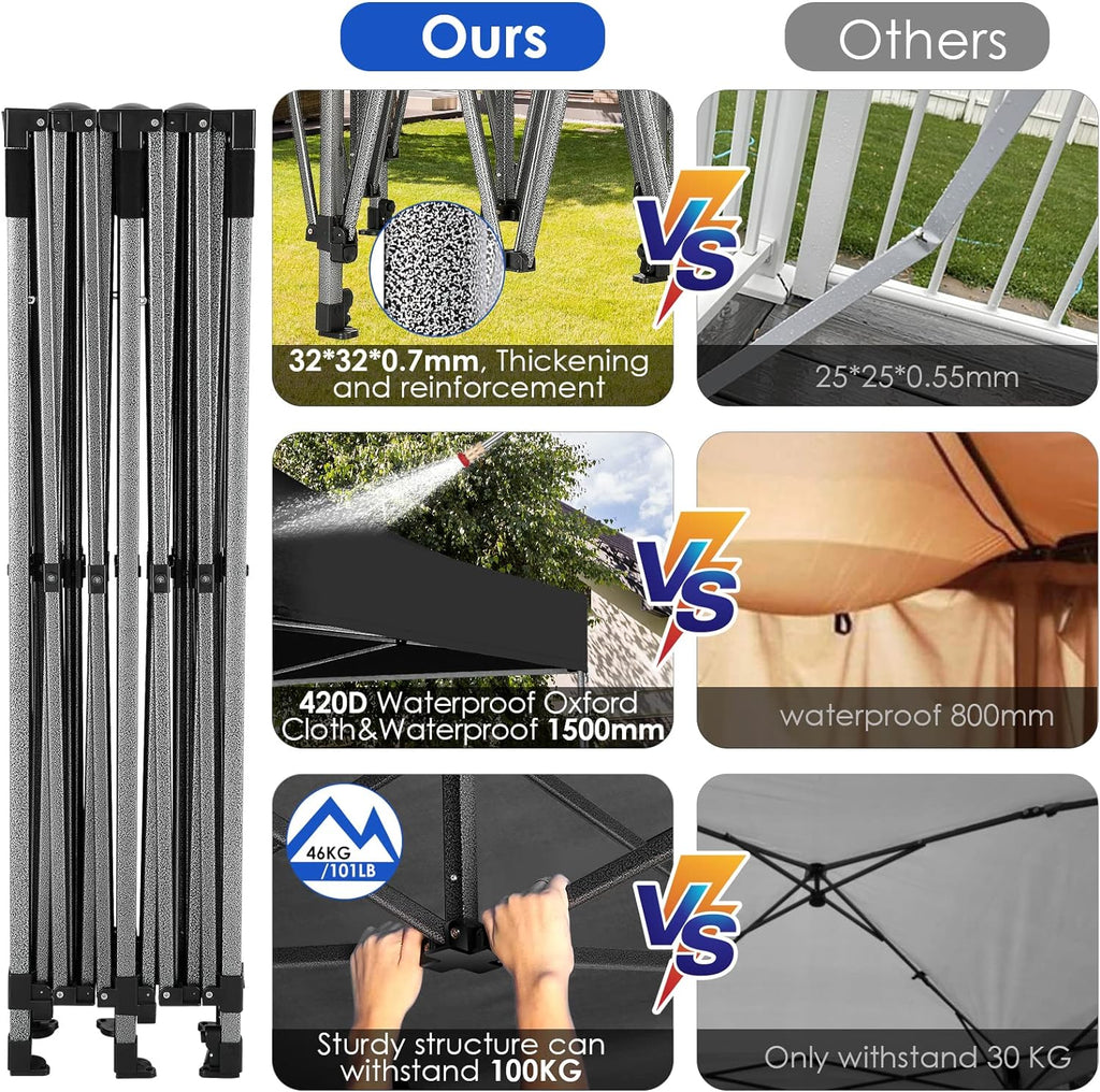 COBIZI 10x20 Heavy Duty Pop up Canopy Tent 6 sidewalls Commercial Canopy Wedding Party Tents