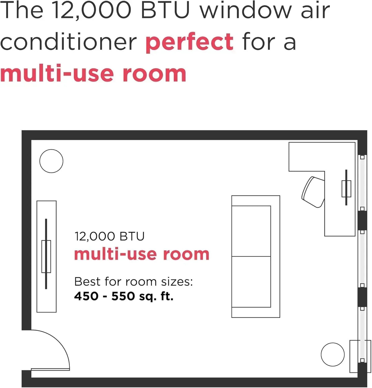 Frigidaire 5,000 BTU Window Air Conditioner Remote Control Cools Up to 150 Sq. Ft. Quiet Operation