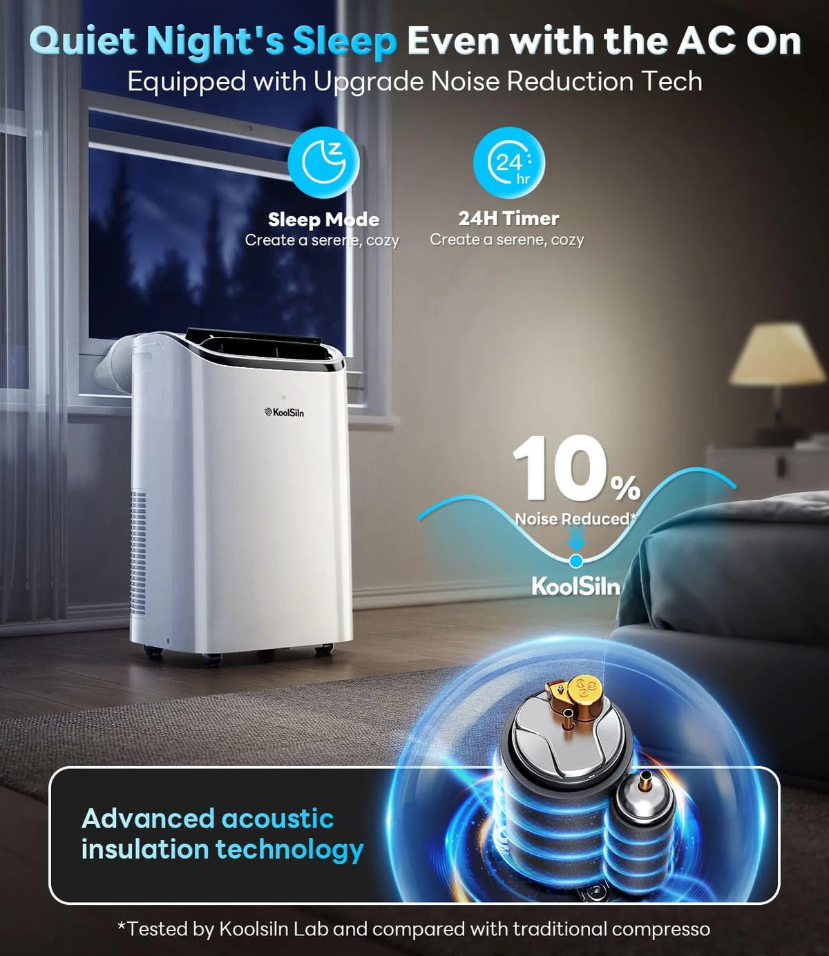 14,000 BTU Portable Air Conditioner Cools Up to 700 Sq.Ft, Auto-Evaporation Low Noise Portable AC Unit with Remote Control Fits for Large Room, Office, Garage,White