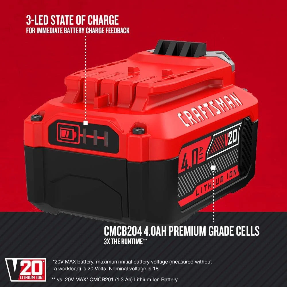 V20 MAX Cordless Drill and Impact Driver, Power Tool Combo Kit with 2 Batteries and Charger (CMCK200C2AM)