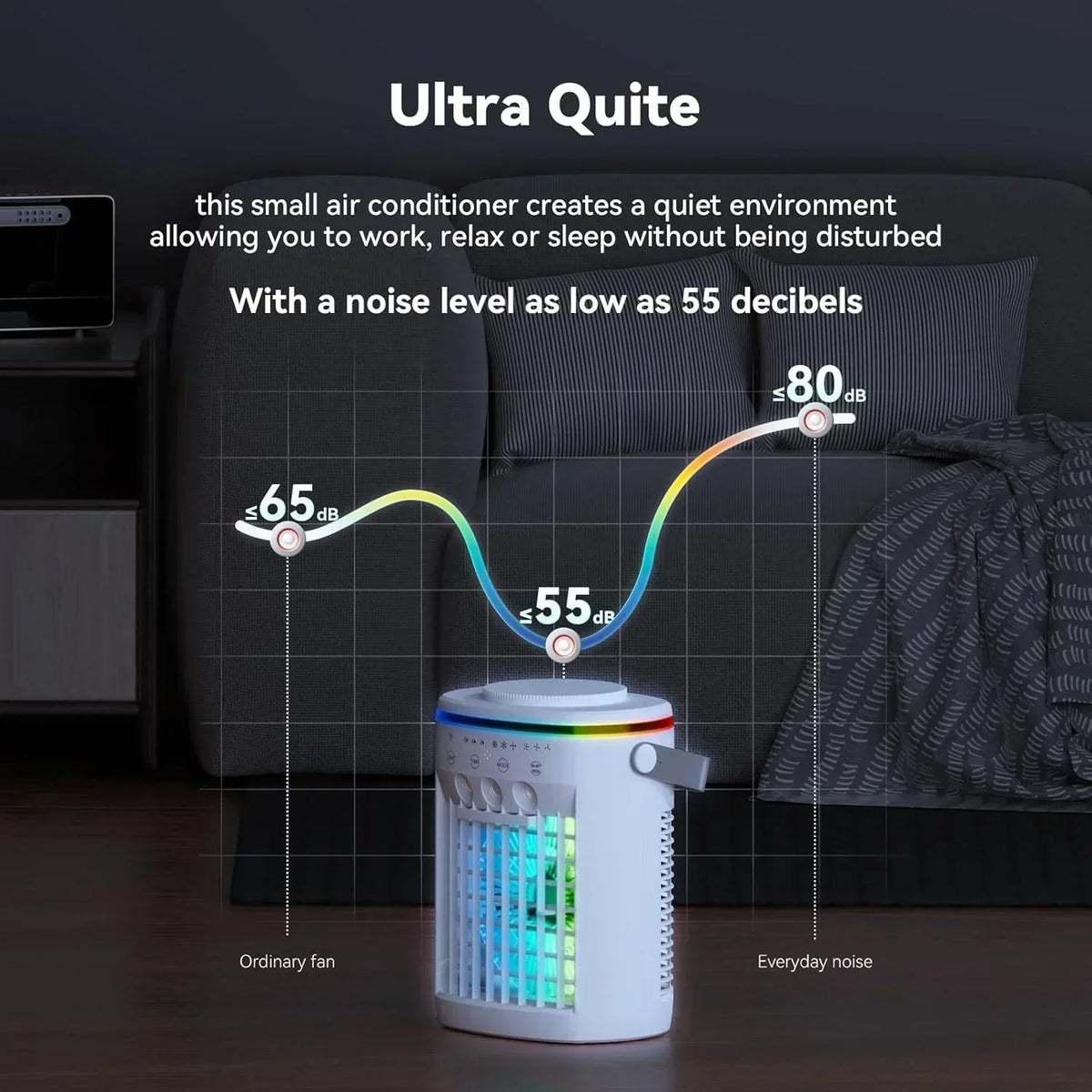 Portable Air Conditioner,Cooling Fan with 3 Speeds 3 Modes 2-8H Timer 1000ml Water Tank