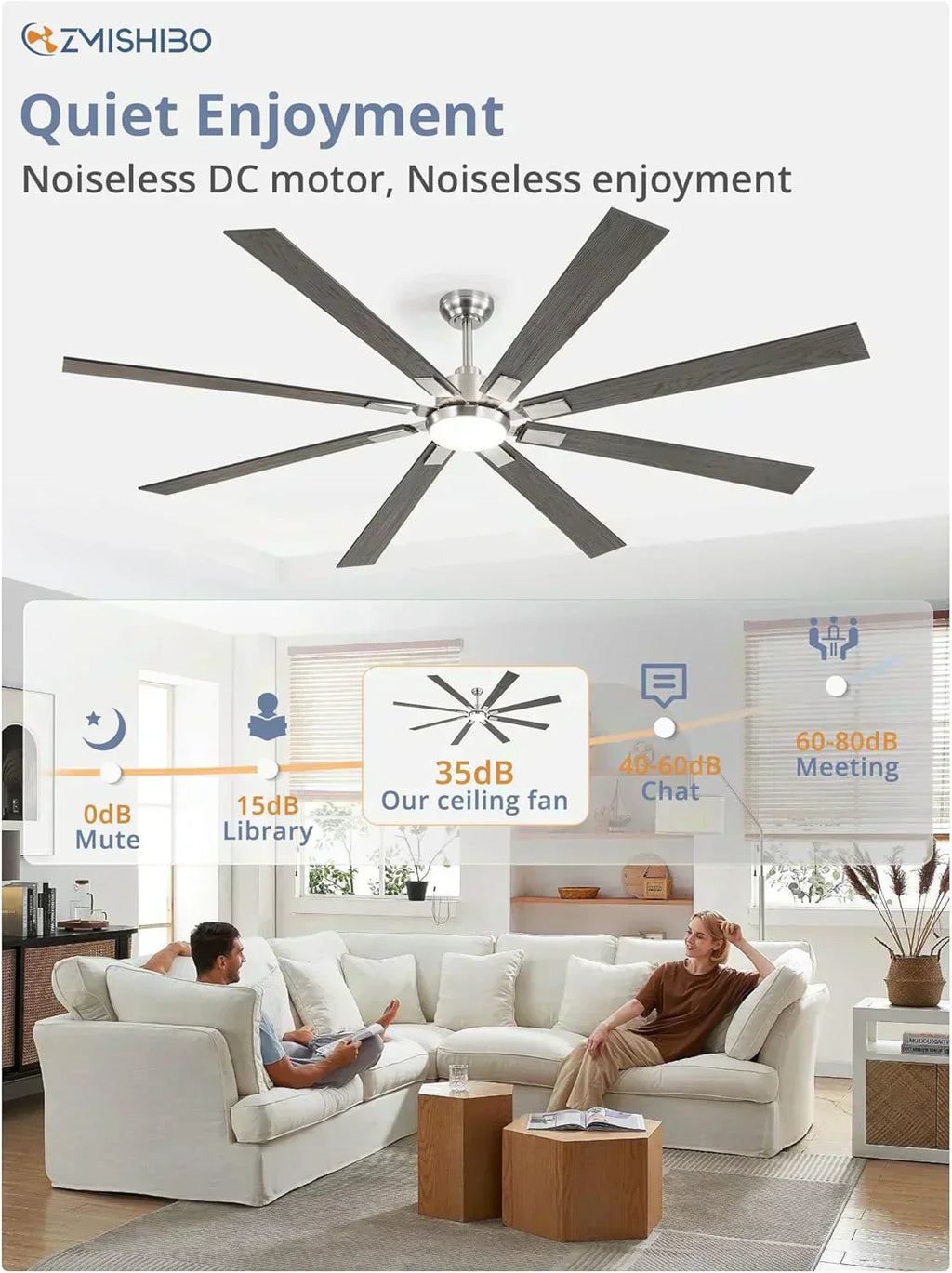 Zmishibo 72-inch large ceiling fan with lighting and remote indoor/outdoor