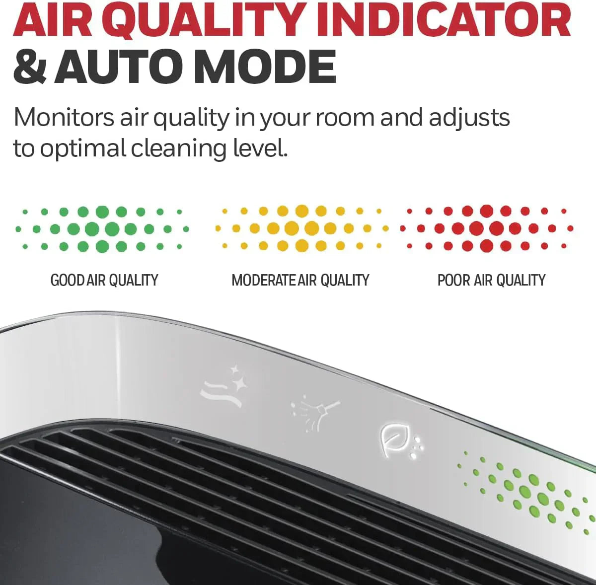190' Medium-Large Rooms HEPA Air Purifier