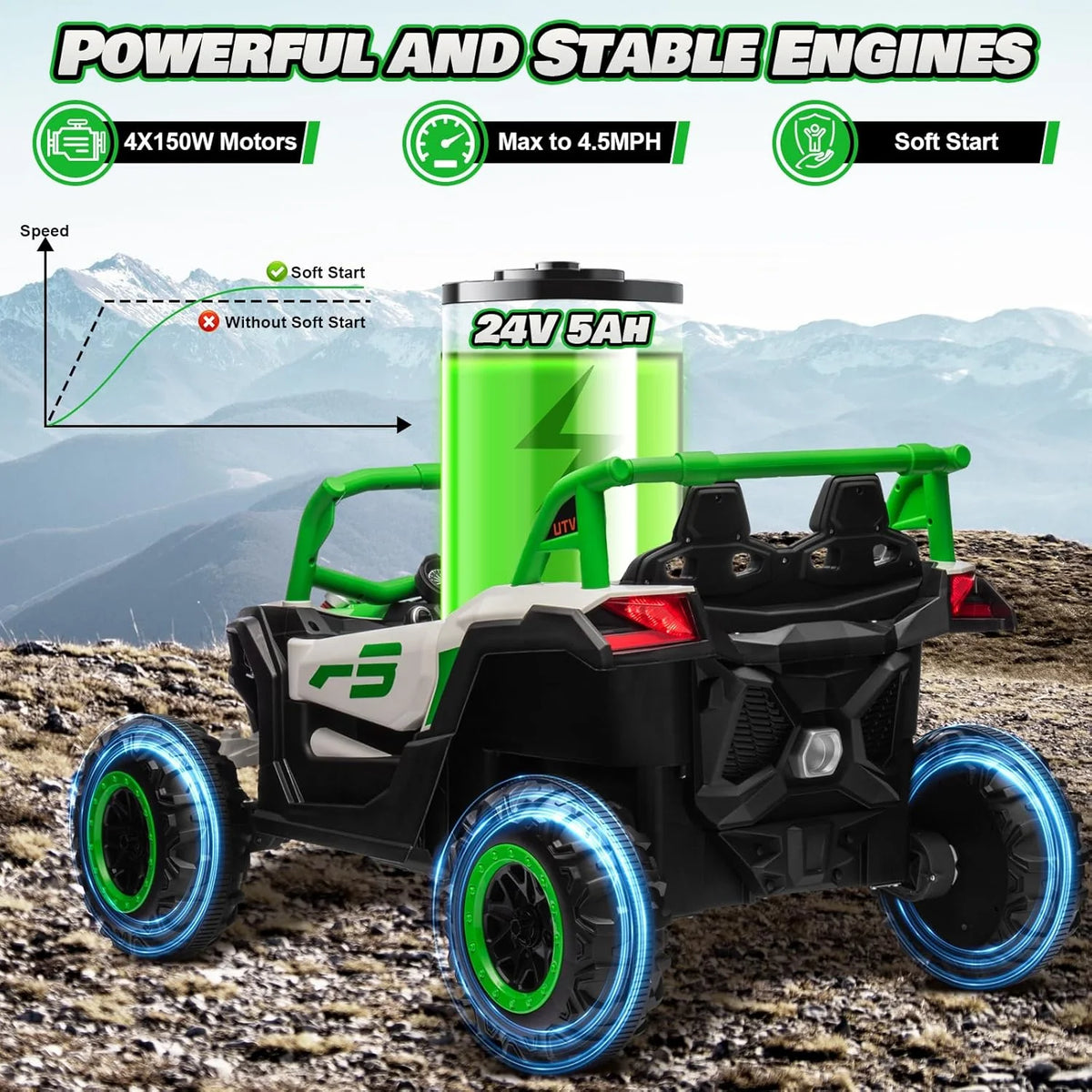 JOYRACER Kids Remote Control Car with 4 x 150W Motors, Shock Absorbers, Bluetooth, MP3 Player, and Headlights