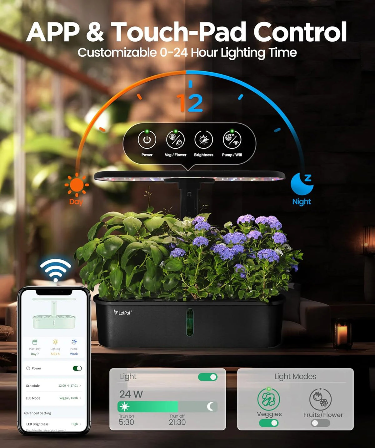 Hydroponic Planting System Kit, App and WiFi Controlled Smart Indoor Garden with 24W Full Spectrum Grow Light