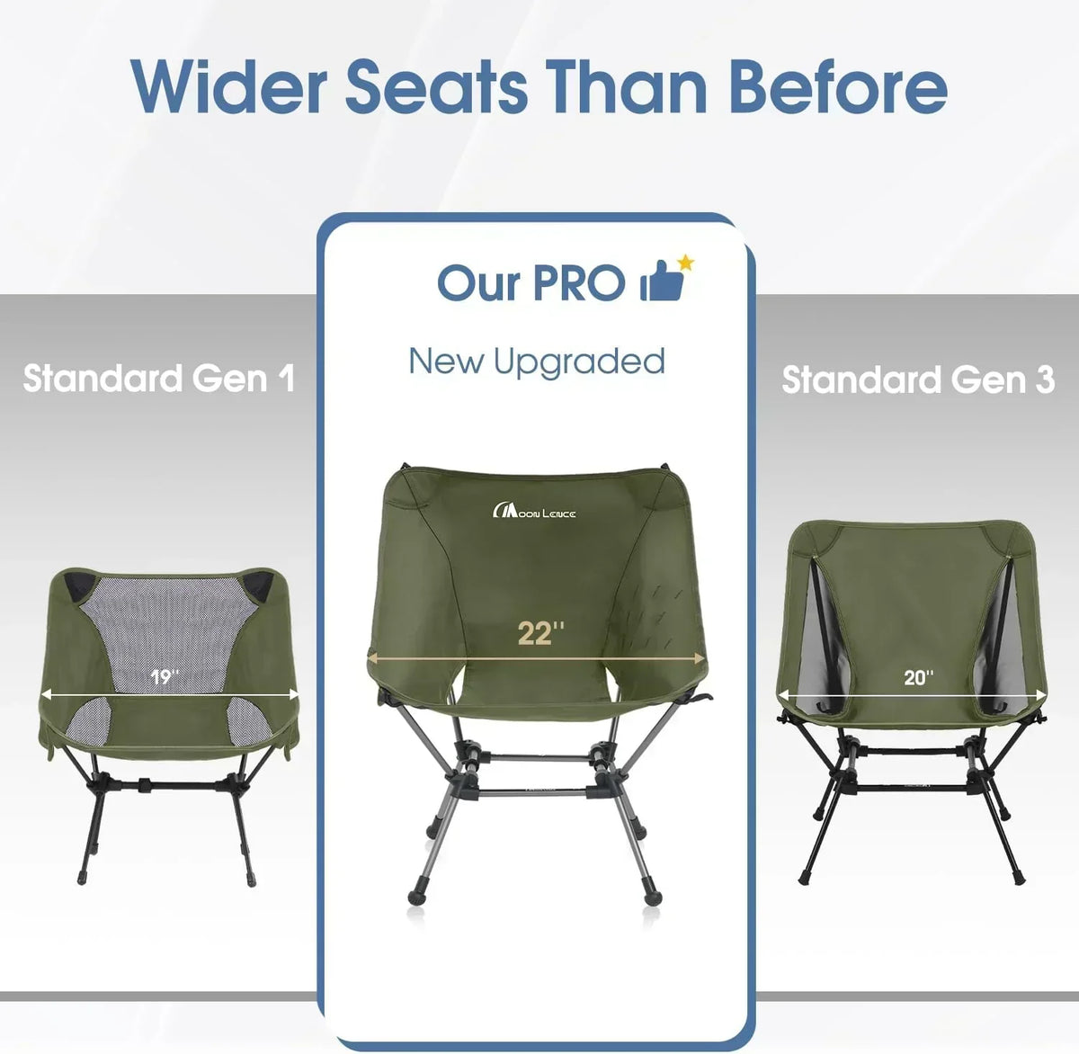 Portable Camping Chair Plus Folding Chair for Backpacking and Hiking
