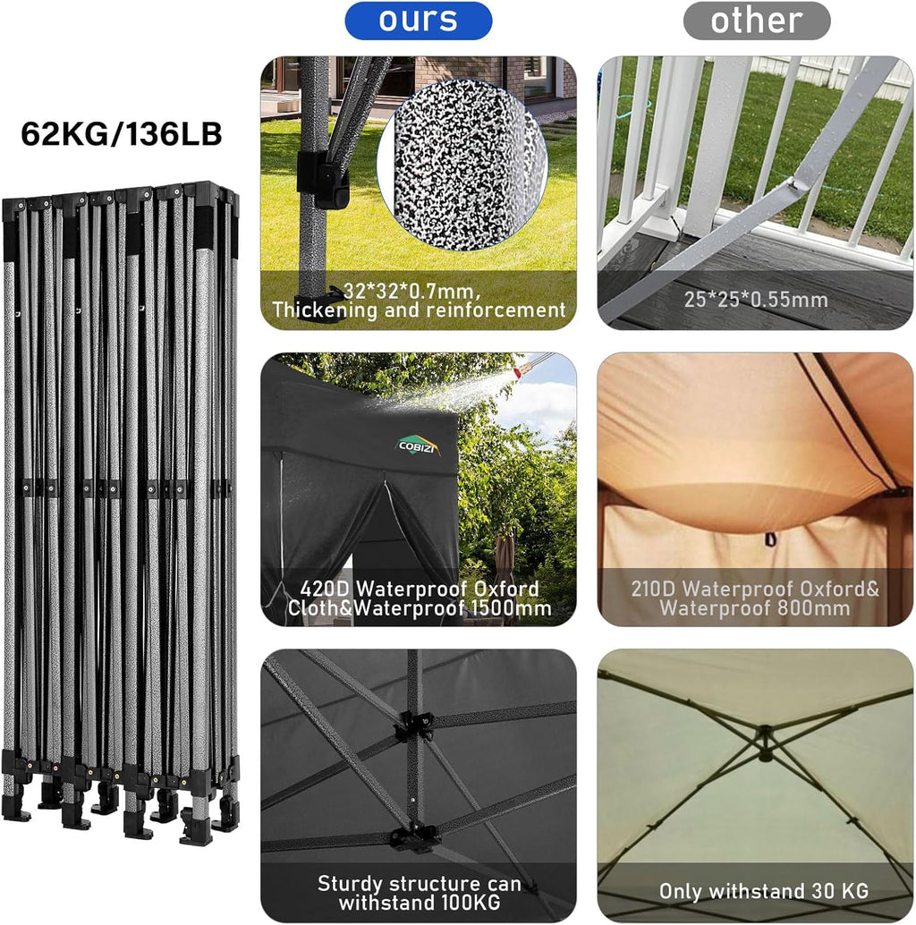 COBIZI 10x20 Heavy Duty Pop up Canopy Tent 6 sidewalls Commercial Canopy Wedding Party Tents