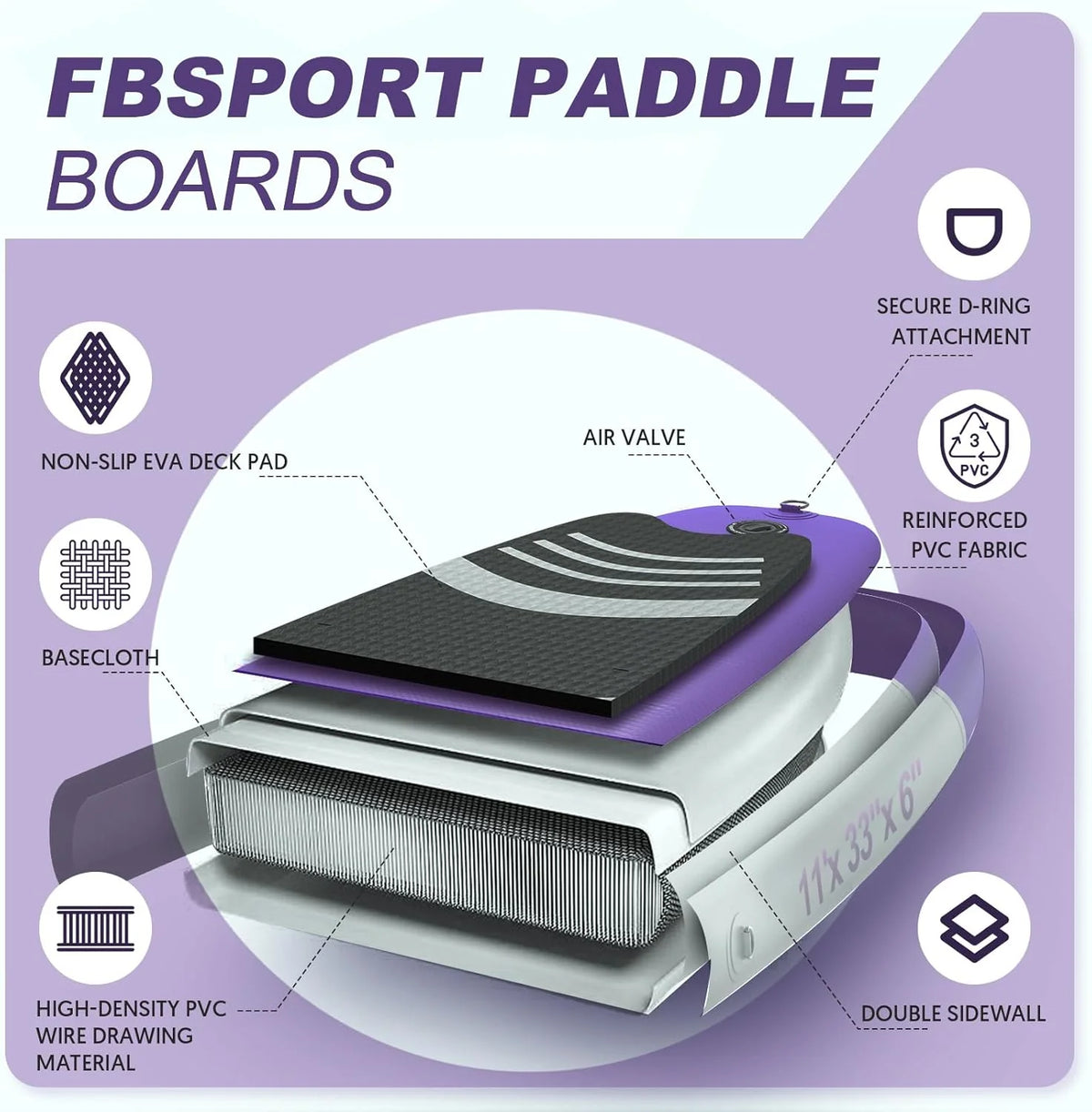 FBSPORT 11' Premium Stand Up Paddle Board, Yoga Board with Durable SUP Accessories & Carry Bag | Wide Stance, Surf Control, Non-Slip Deck, Leash, Paddle and Pump for Youth & Adult