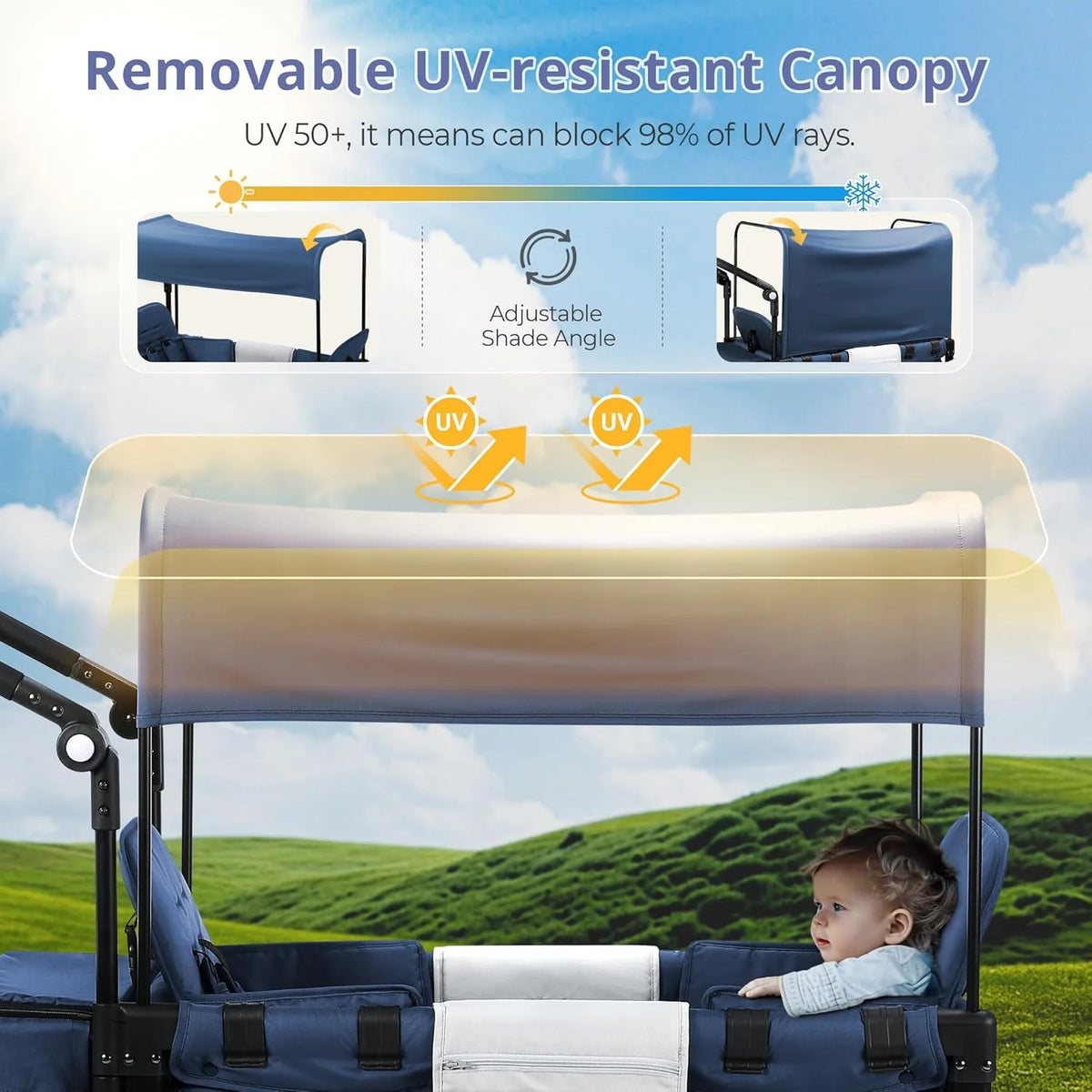Stroller Wagon for Kids, Wagon Stroller Toddlers 2 Seaters, All-Terrain Baby Wagon Outdoor with Canopy, Parent Organizer, Adjustable Handle & Pull Bar for Infants and Toddlers, Gray
