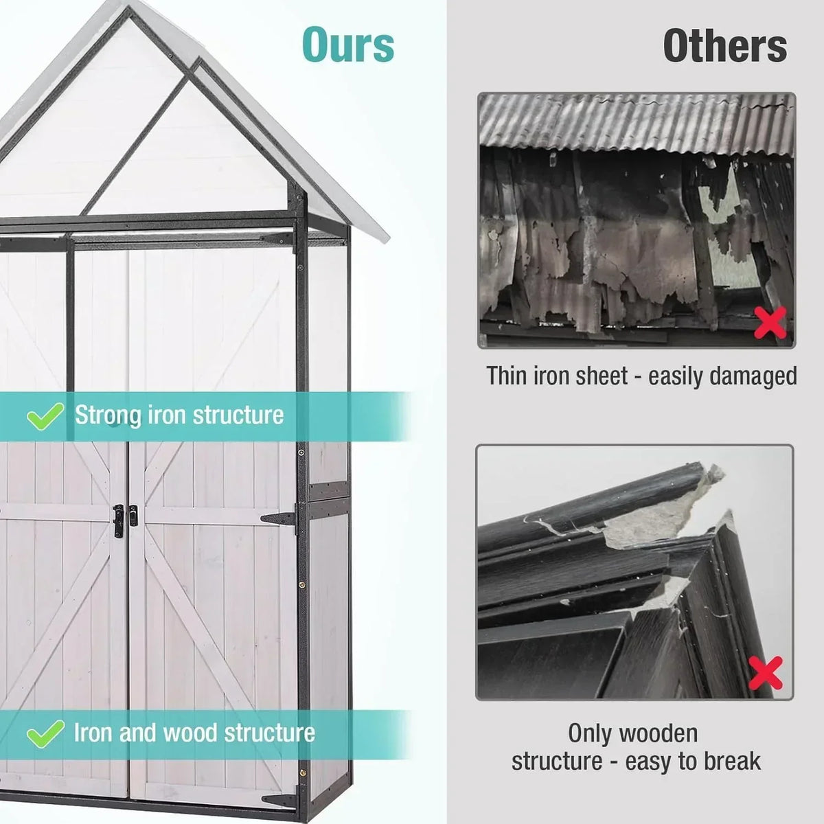 Sheds Outdoor Storage Garden Shed with Metal Frame Structure Adjustable Shelves Capacity Storage