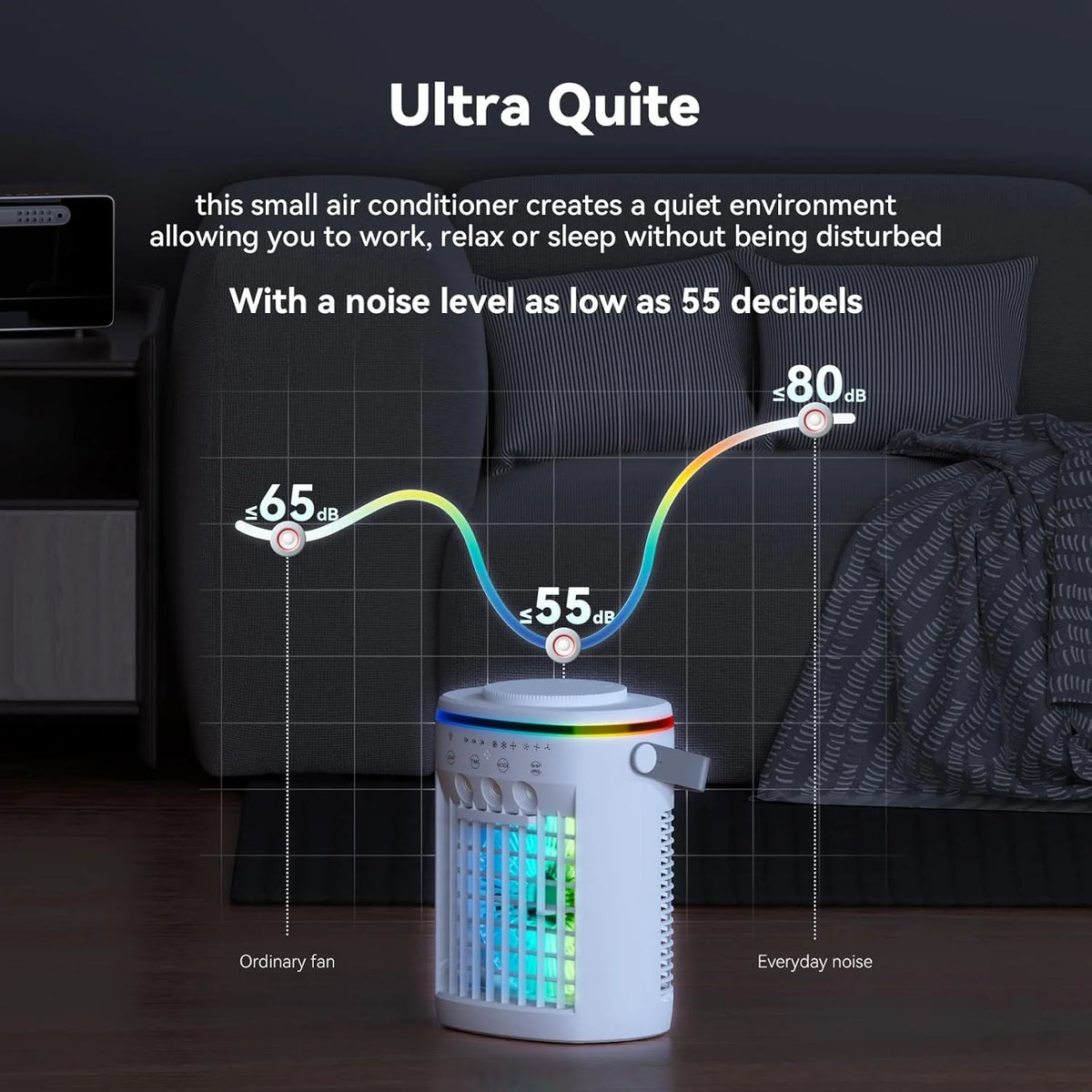 Portable Air Conditioner,Cooling Fan with 3 Speeds &3 Modes,2-8H Timer,1000ml Water Tank, Remote Control,4 in 1 Humidifier, Air Conditioner,Fan,Night Light,Evaporative Air Cooler for Home,Office