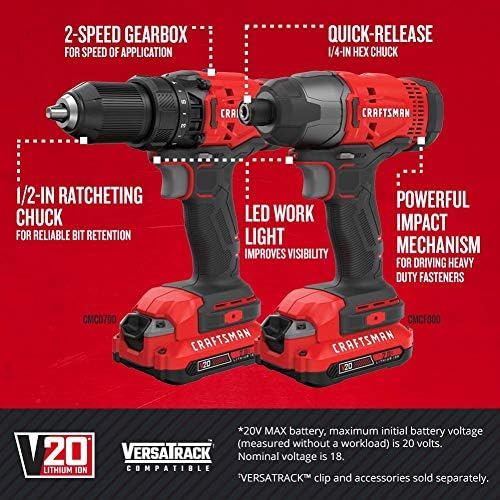 V20 MAX Cordless Drill and Impact Driver Power Tool Combo Kit with 2 Batteries and Charger