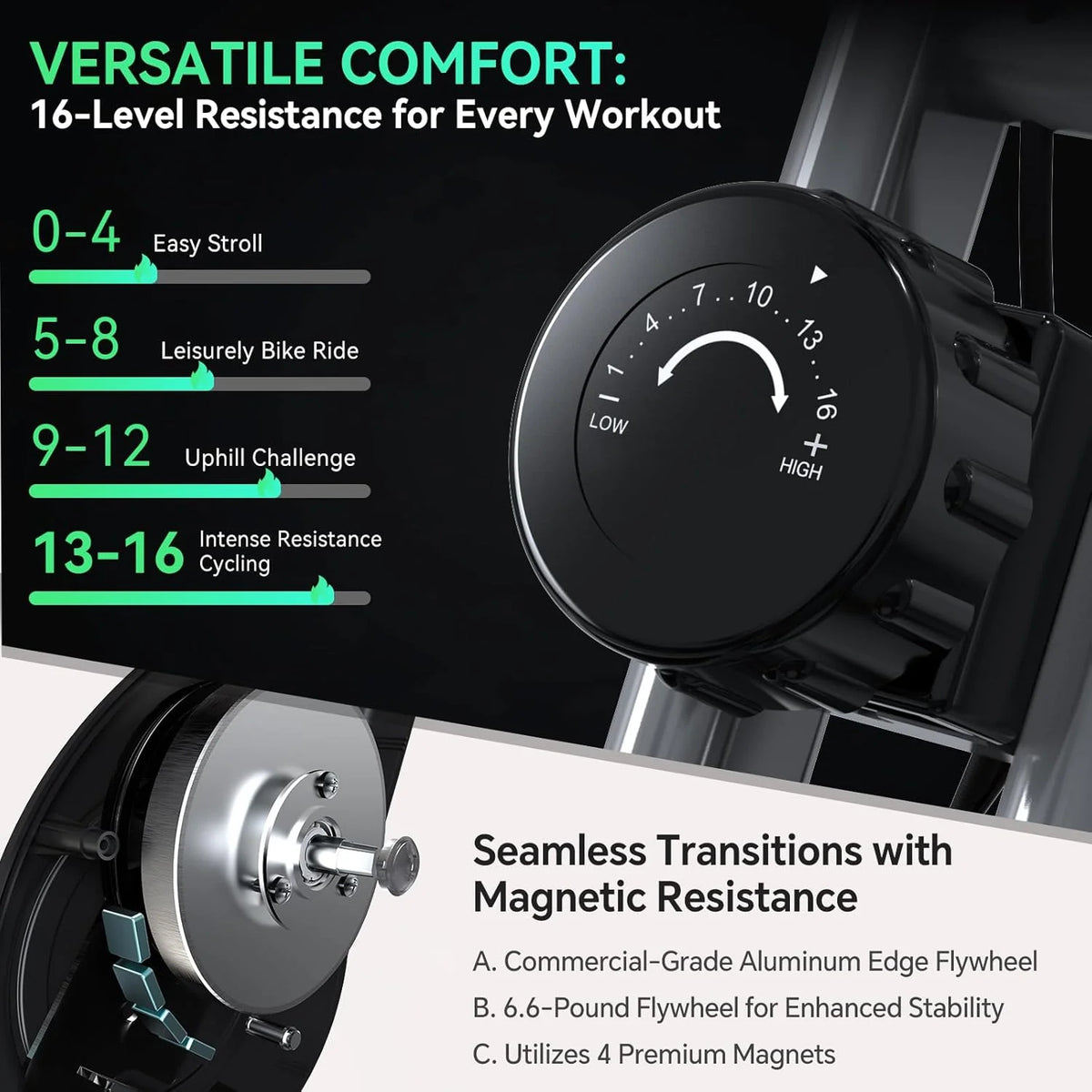 Foldable Exercise Bike Stationary Bikes for Home, 5 IN 1 Indoor Workout Bike, Cycling Bike with 16-Level Quiet Magnetic Resistance, 6.6 LBS Flywheel and 300LBS Capacity, 2025 Designed 817 X-bike
