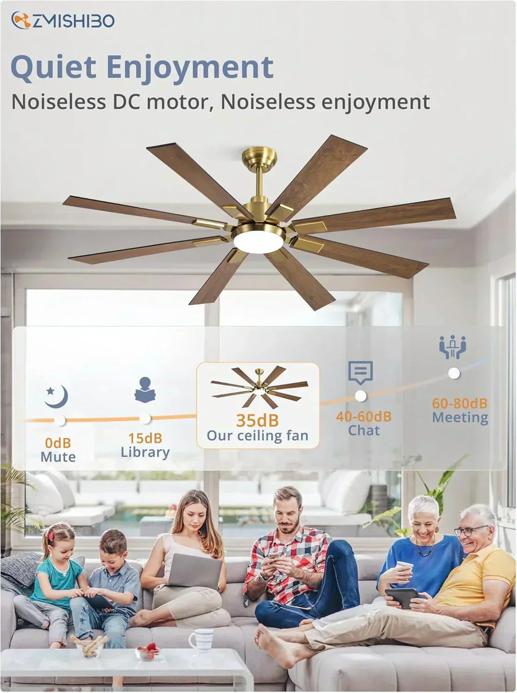 Zmishibo 72-inch large ceiling fan with lighting and remote indoor/outdoor