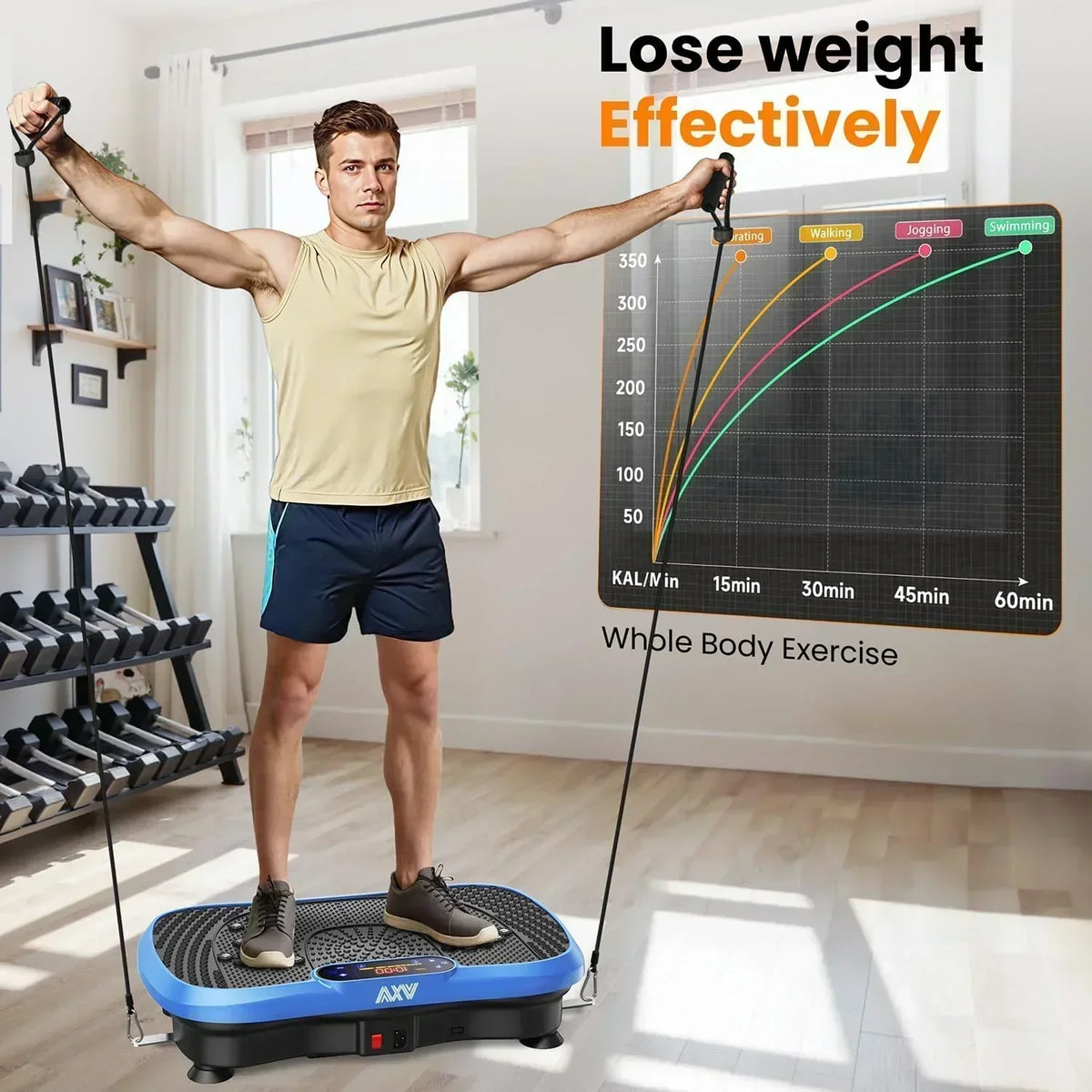 AXV Vibration Plate Fitness Platform Trainer Suitable for men and women to lose weight