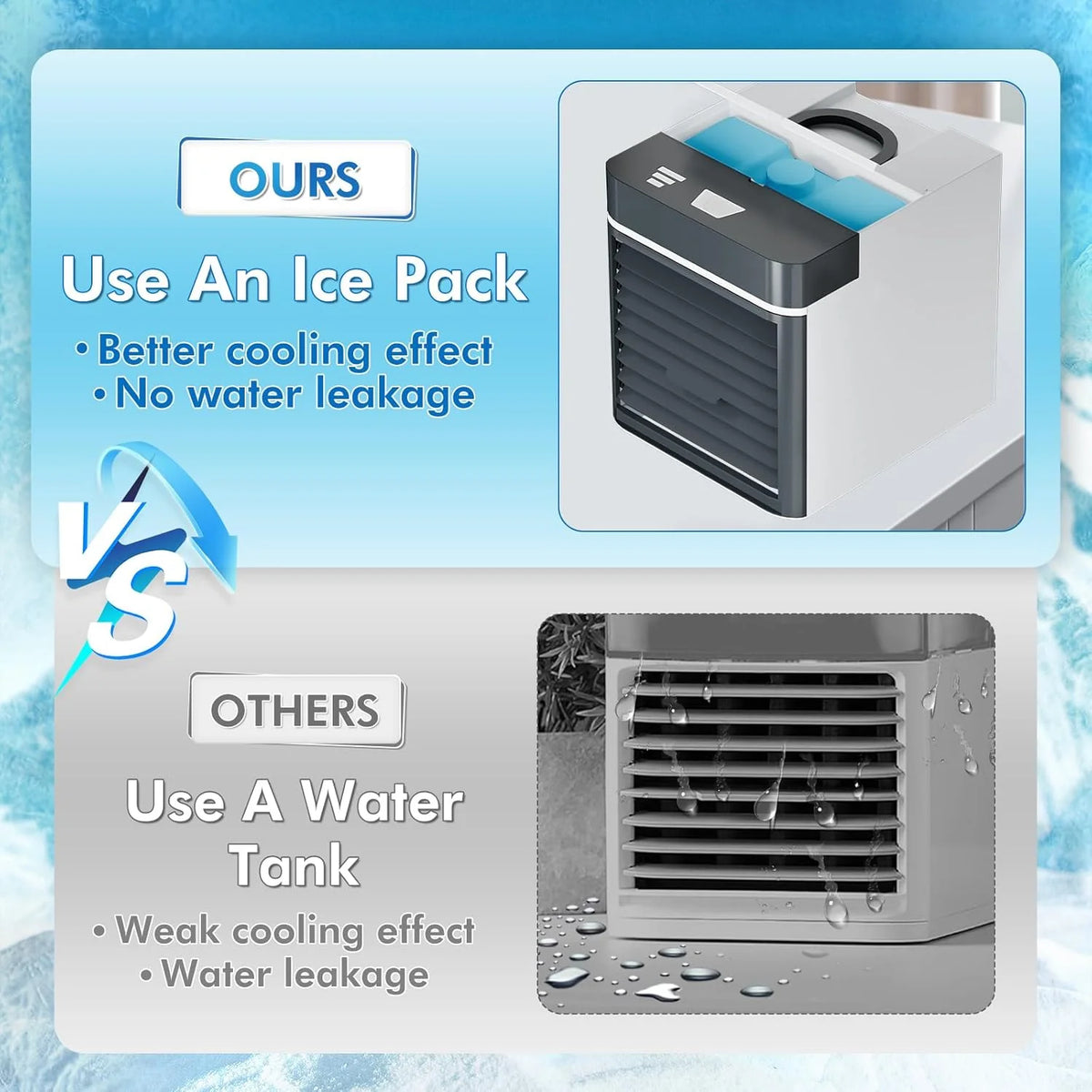 Portable Air Conditioners Fan, Anti-leakage Water Mini Air Cooler with 3 Speeds, Personal Ice Air Conditioner for Room Desk Office Home Tent(White06)