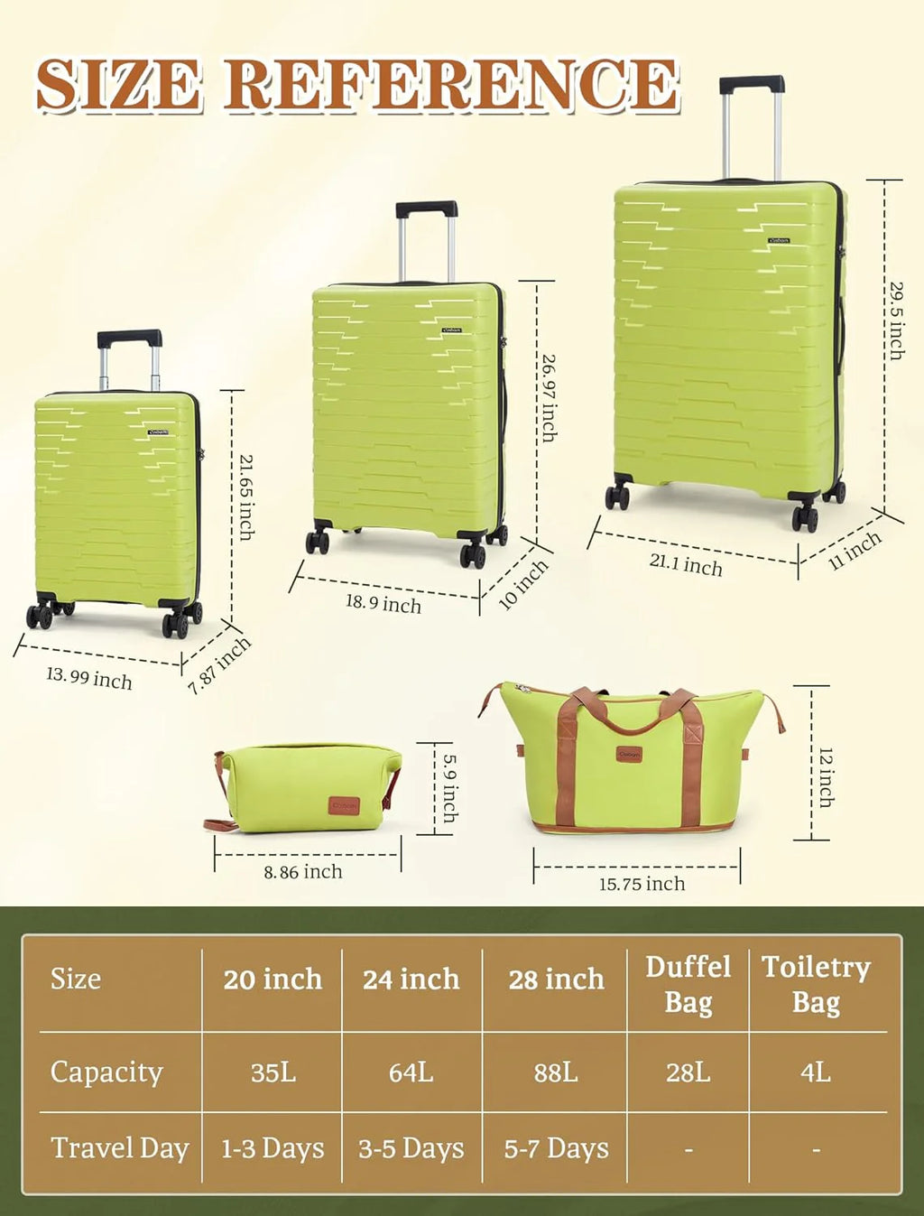 5-piece luggage set with wheels, ABS hardshell suitcase with spinner wheels
