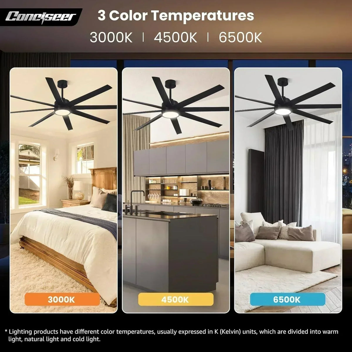 Modern ceiling fan 72 inch bedroom living room library cafe outdoor/industrial