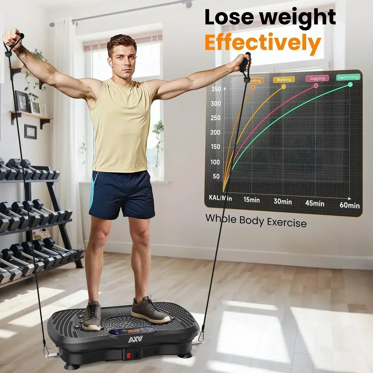AXV Vibration Plate Fitness Platform Trainer Suitable for men and women to lose weight