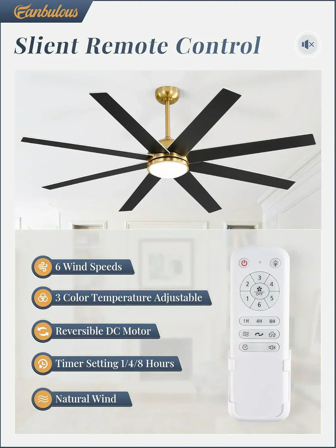 Ceiling Fan Indoor/Outdoor 8 Blades 65 inches