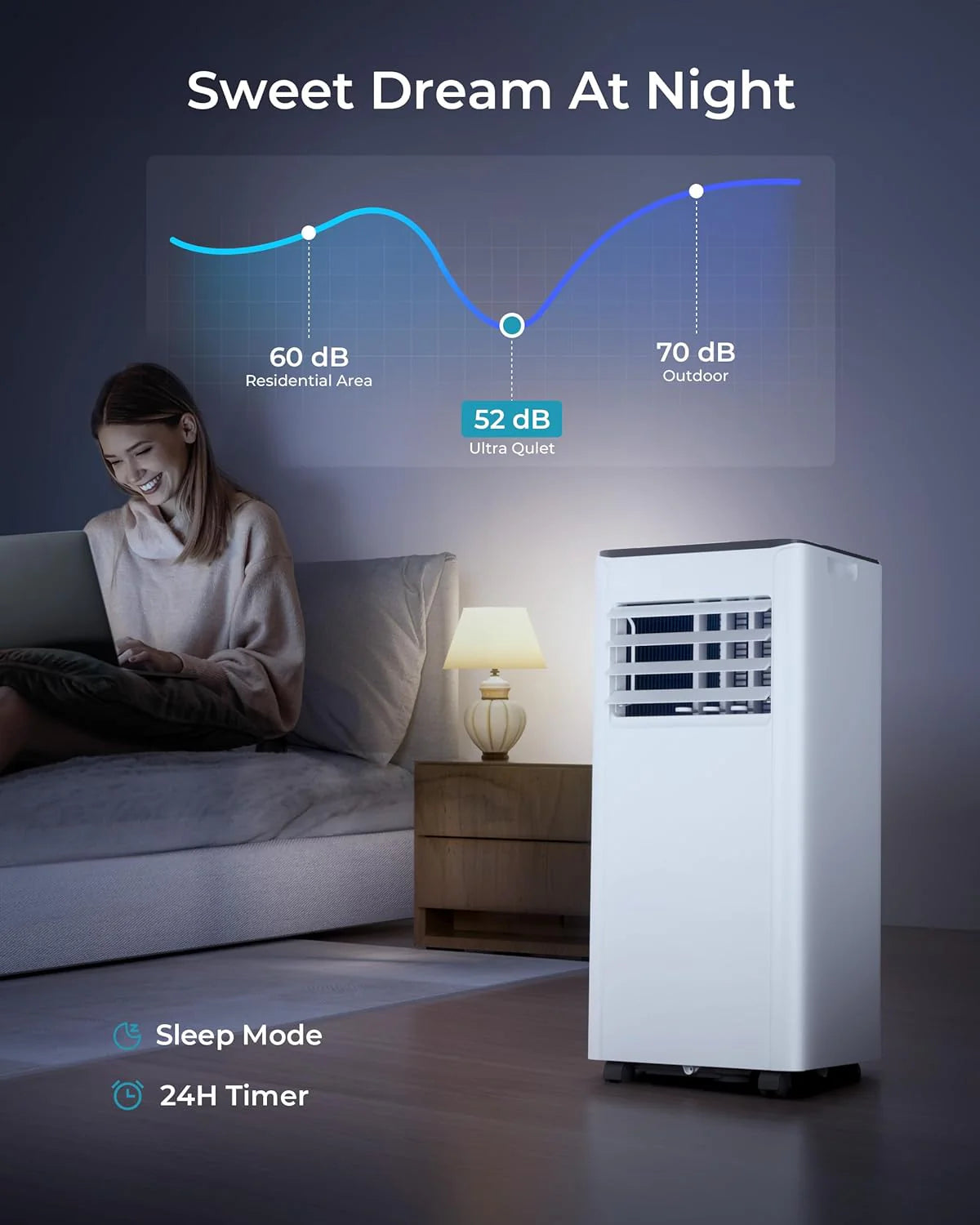 EUHOMY 8,000 BTU Portable Air Conditioners, 4-in-1 Portable AC Unit Up to 350 Sq.Ft, 4 Modes Quiet Air Conditioner with Remote Control, Cool, Fan, Dehumidifier, 24H Timer, Bedroom, Office, Apartments