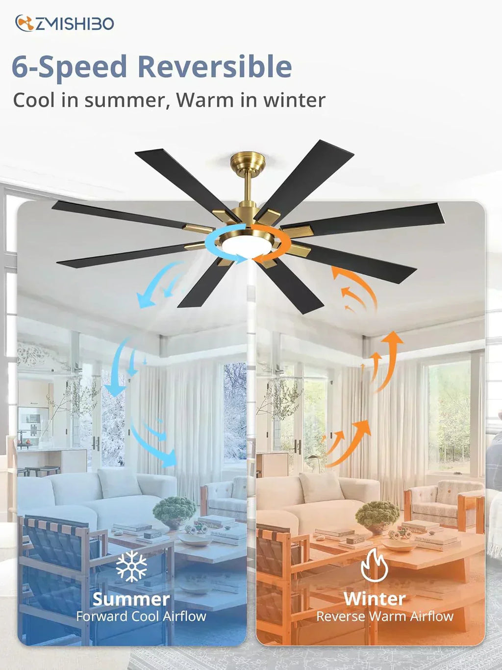Zmishibo 72-inch large ceiling fan with lighting and remote indoor/outdoor