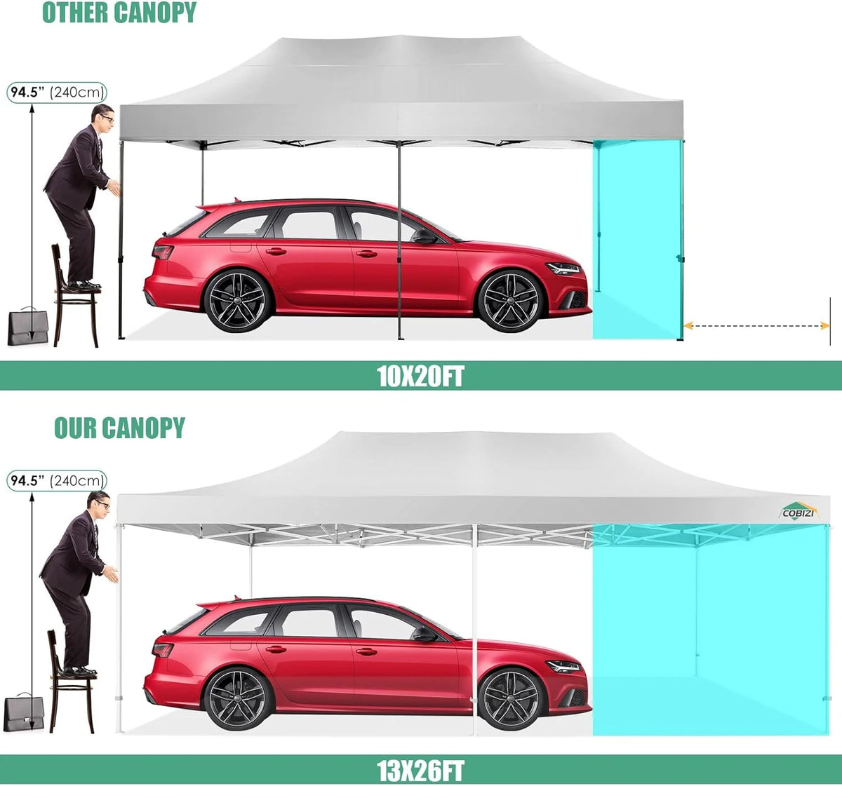 COBIZI 10x20 Heavy Duty Pop up Canopy Tent with 6 sidewalls Easy Up Commercial Outdoor Canopy Wedding Party Tents for Parties All Season Wind & Waterproof Gazebo with Roller Bag,Black(Frame Thickened)