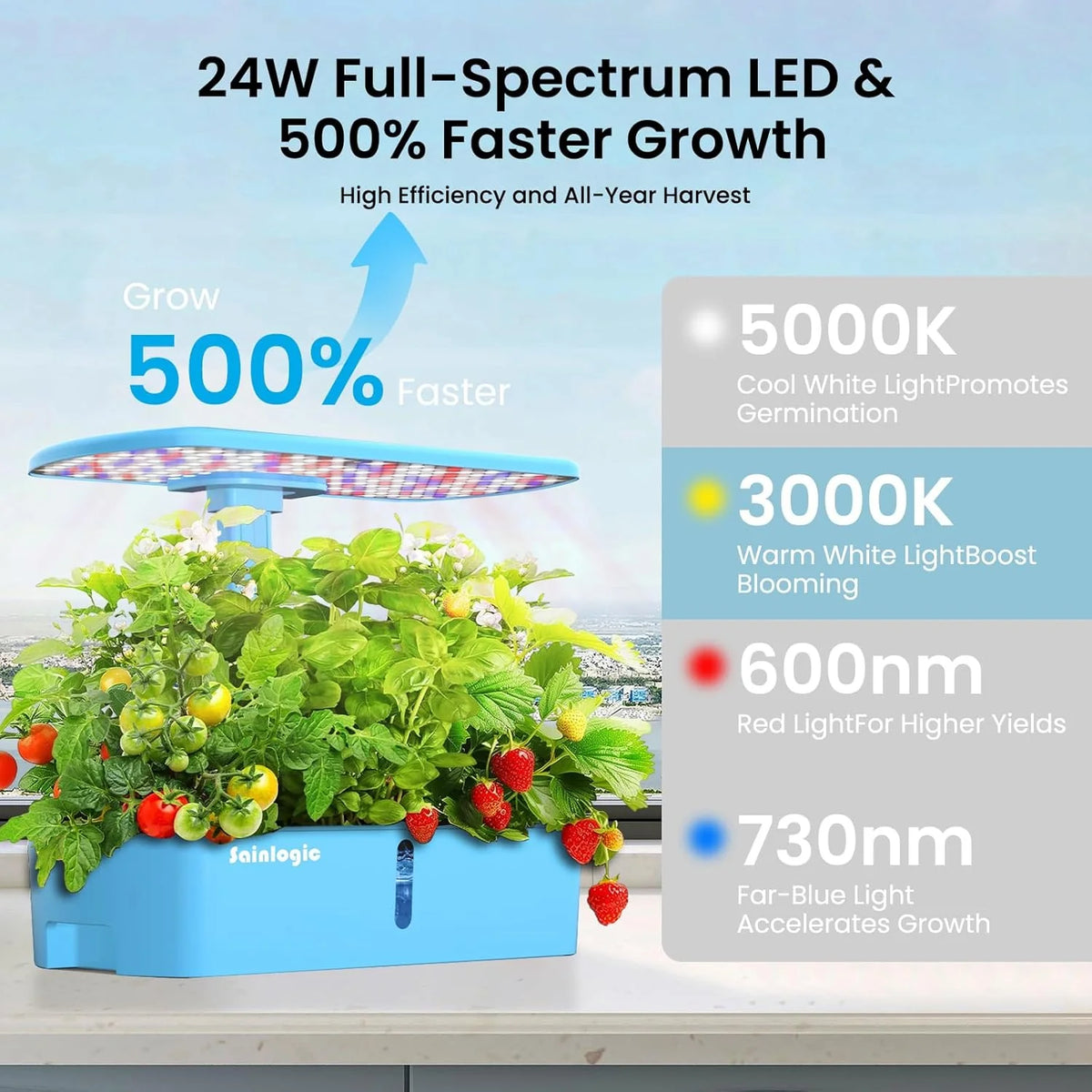 Sainlogic Hydroponics Growing System Kit, 12 Pods Watering Planter, Smart Indoor Garden with APP & WiFi Connected, 5 X Growth with 24W LED, Quiet Pump, for Vegetables, Herbs and Flowers