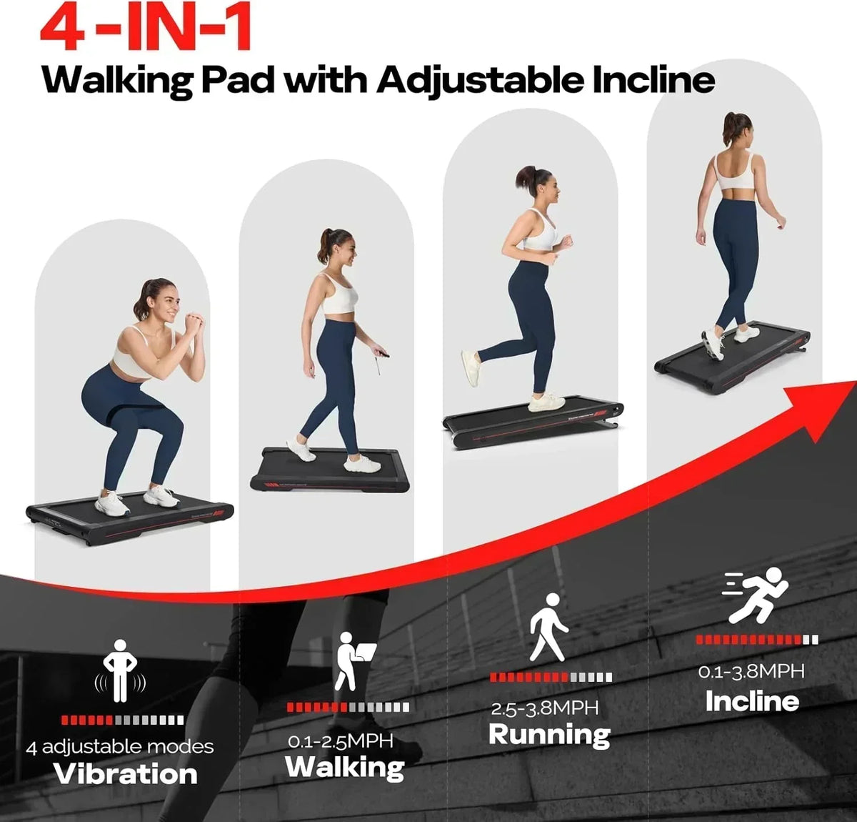 Sperax Walking Vibration Pad with APP 3 in 1 Under Desk Treadmill Walking Treadmill Pad