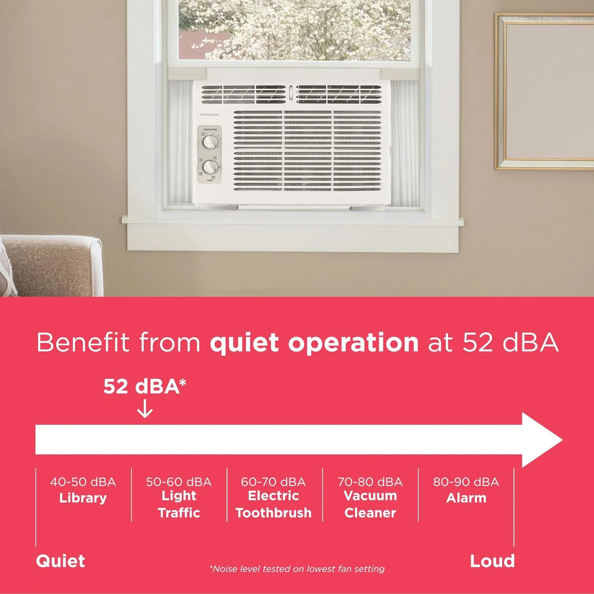 Frigidaire 5,000 BTU Window Air Conditioner with Remote Control, Cools Up to 150 Sq. Ft., Quiet Operation, Eco Mode, 3 Fan Speeds, Auto Restart, White