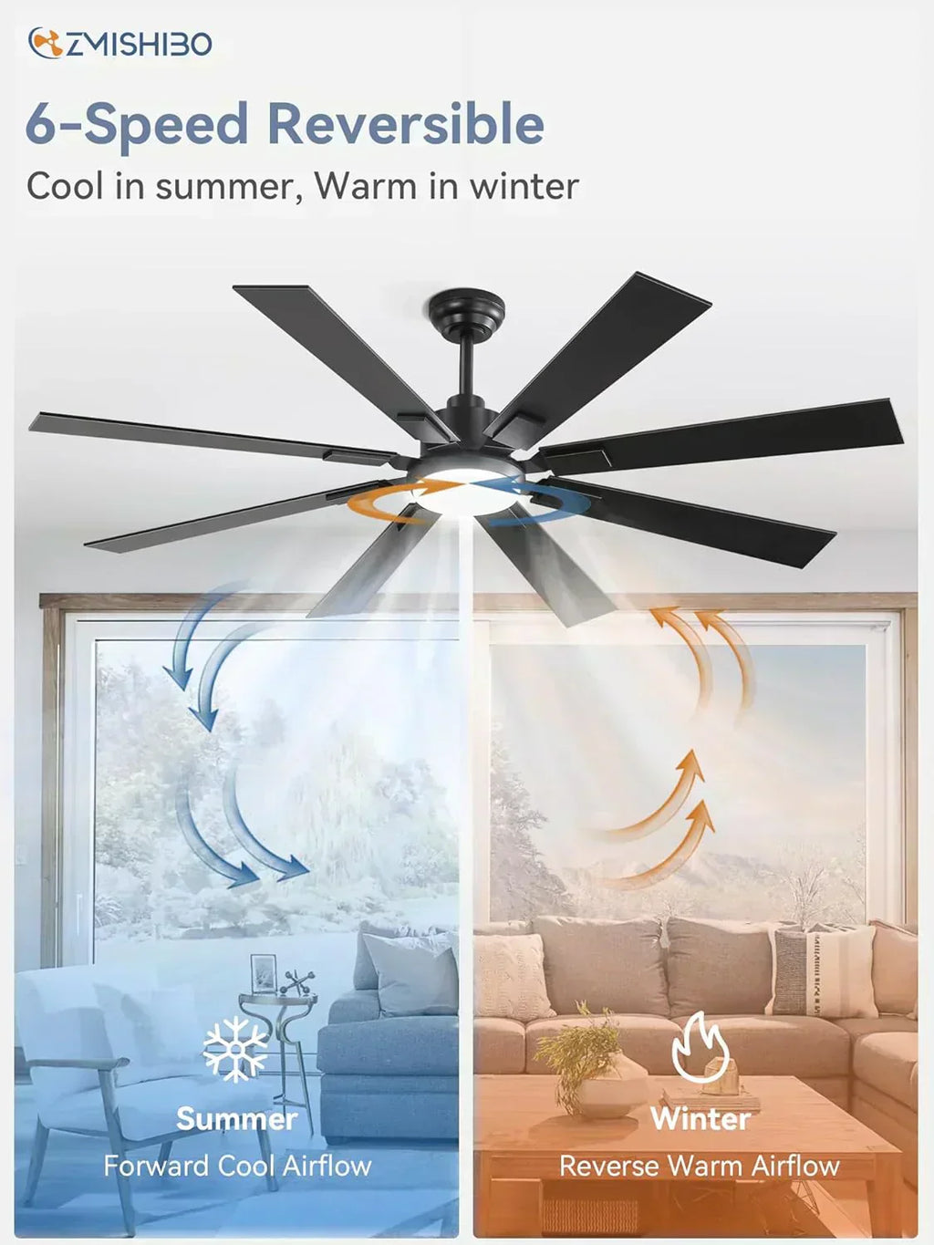 Zmishibo 72-inch large ceiling fan with lighting and remote indoor/outdoor