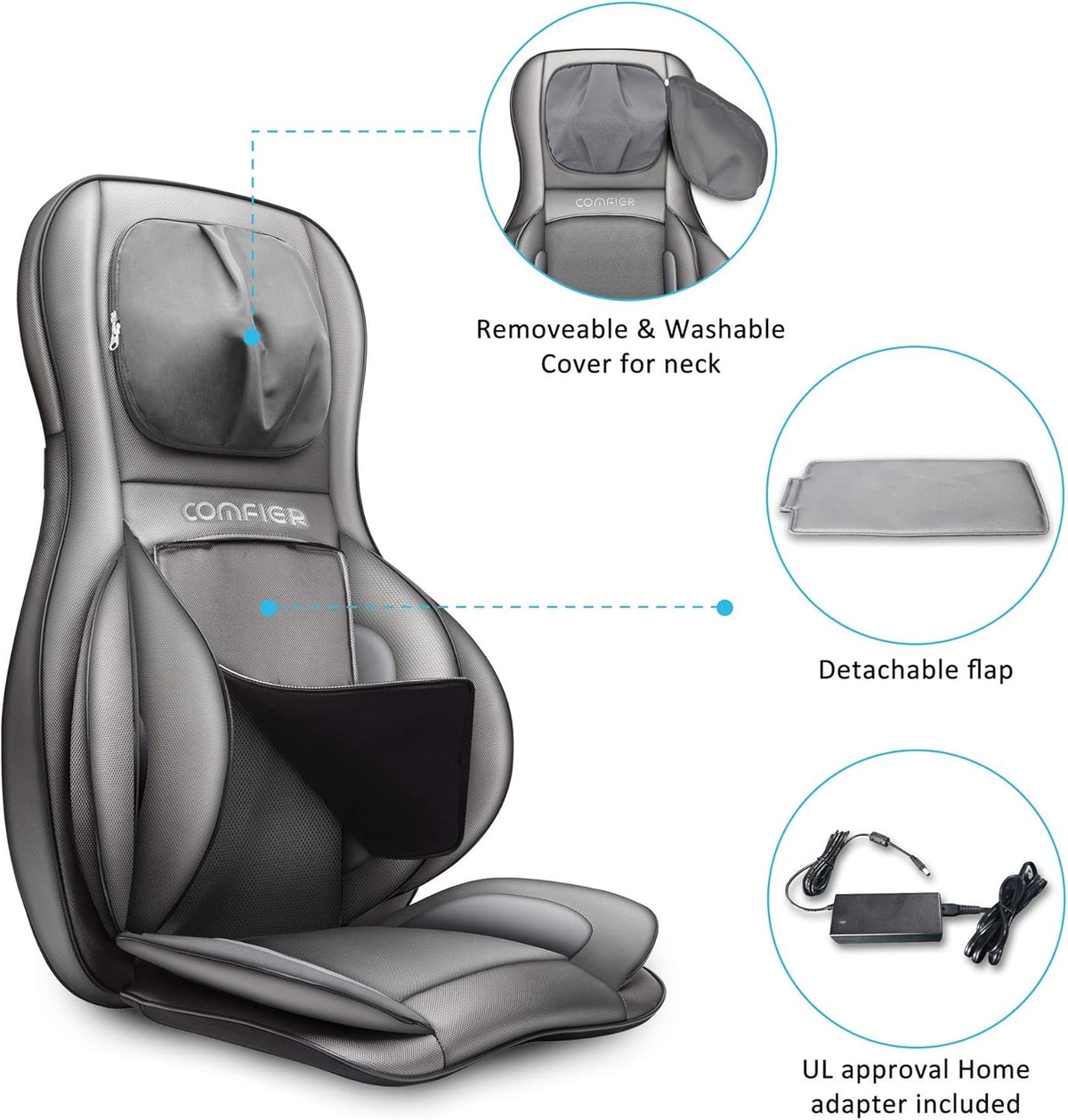 COMFIER Massager Chair with Heat Shiatsu Neck Back Massager Portable with Compress & Rolling Massage Chair Pad for Full Back Neck & Shoulders Full Body Pain