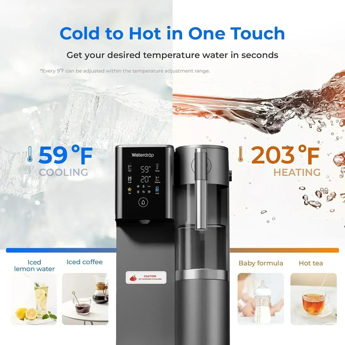 Waterdrop WD-A2 Countertop Reverse Osmosis System 3:1 Purified Water to Drain Ratio